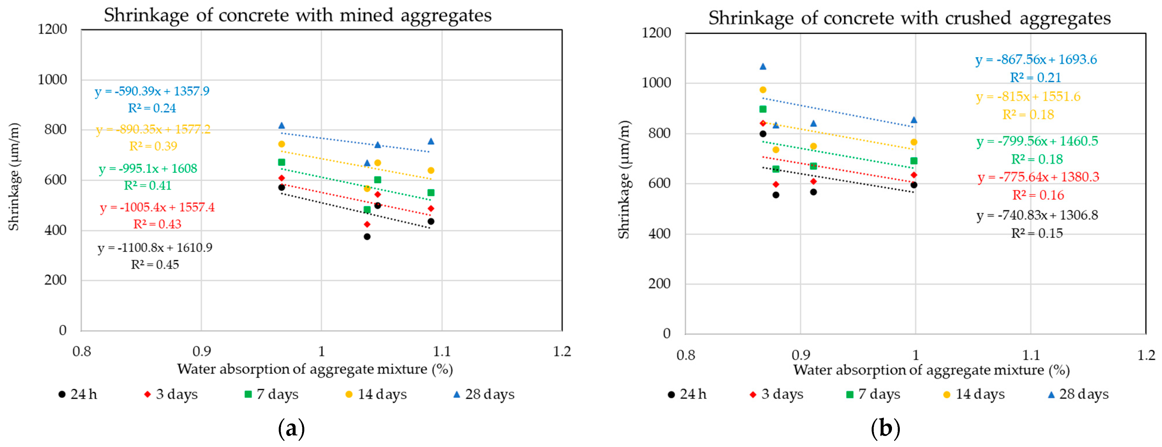 Materials 14 00828 g011
