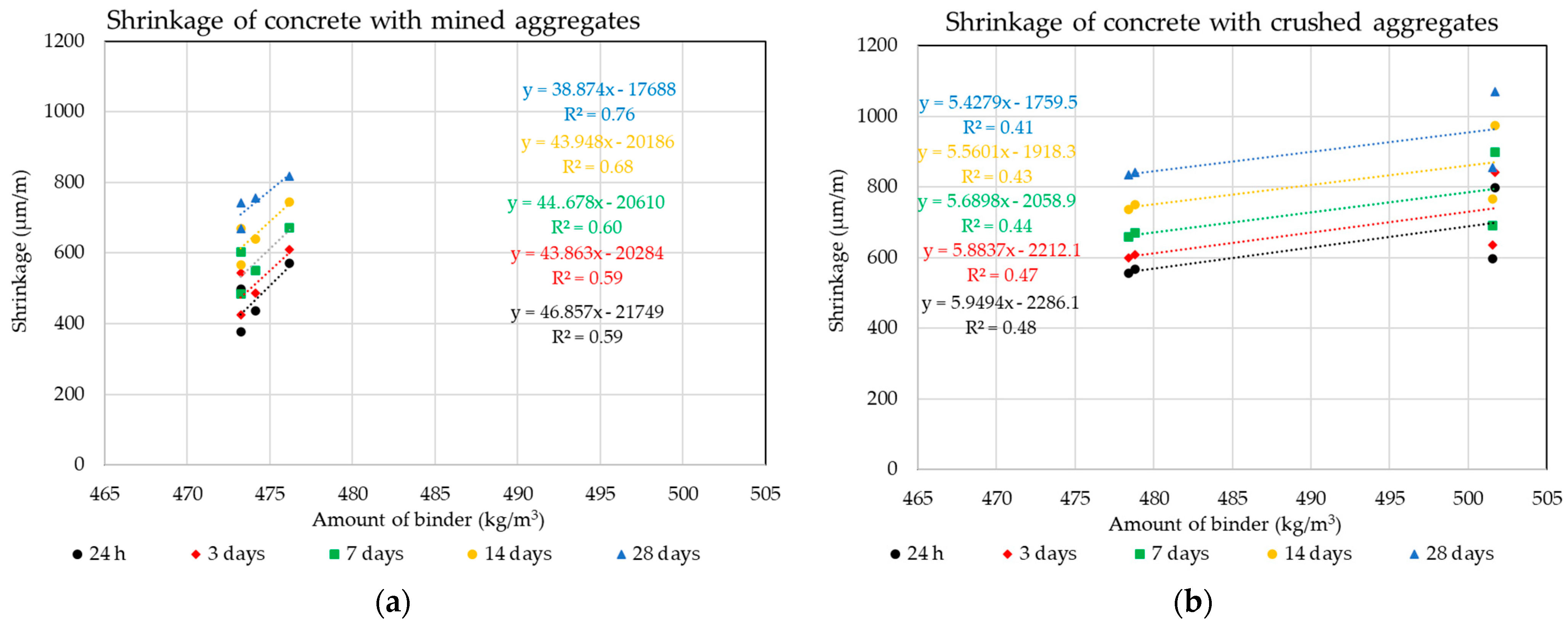Materials 14 00828 g012