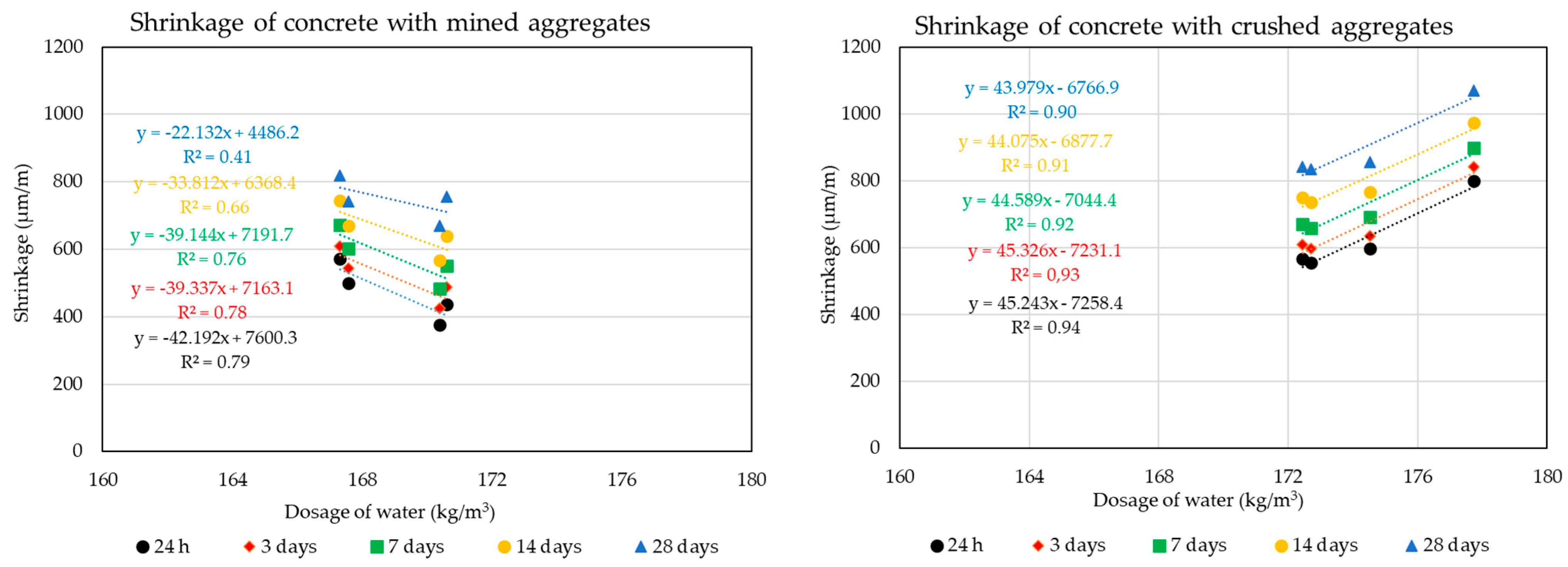 Materials 14 00828 g013