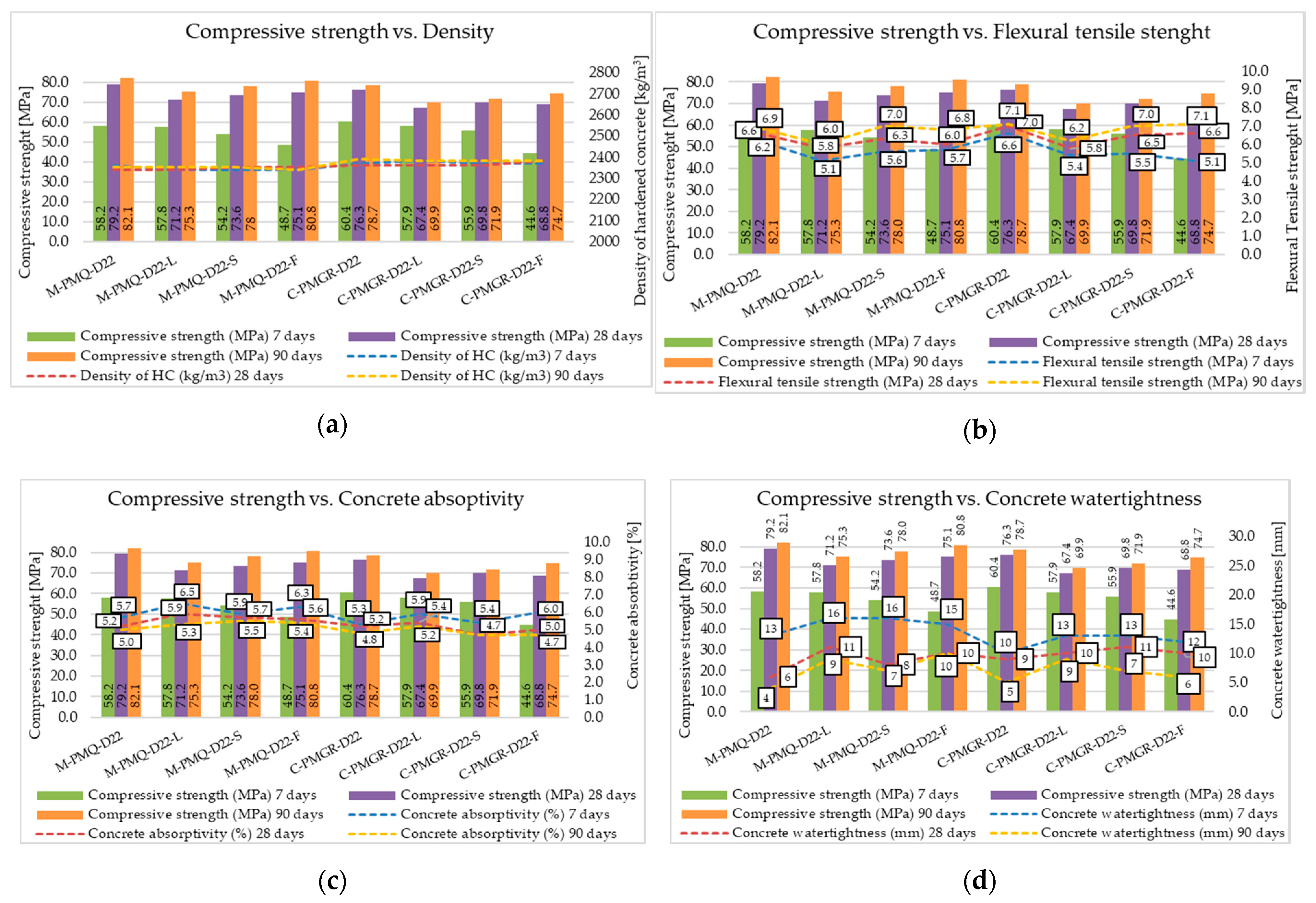 Materials 14 00828 g014