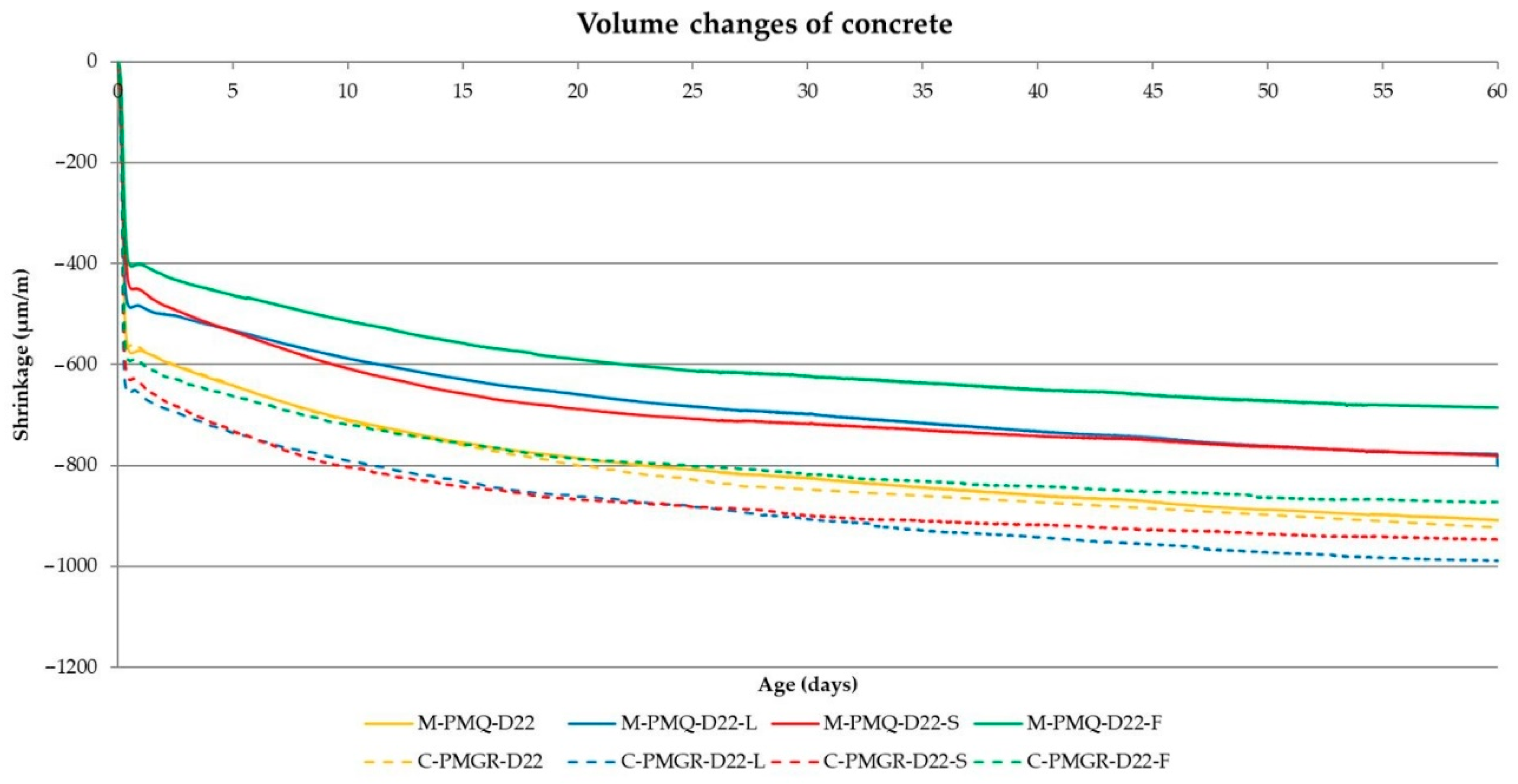 Materials 14 00828 g015