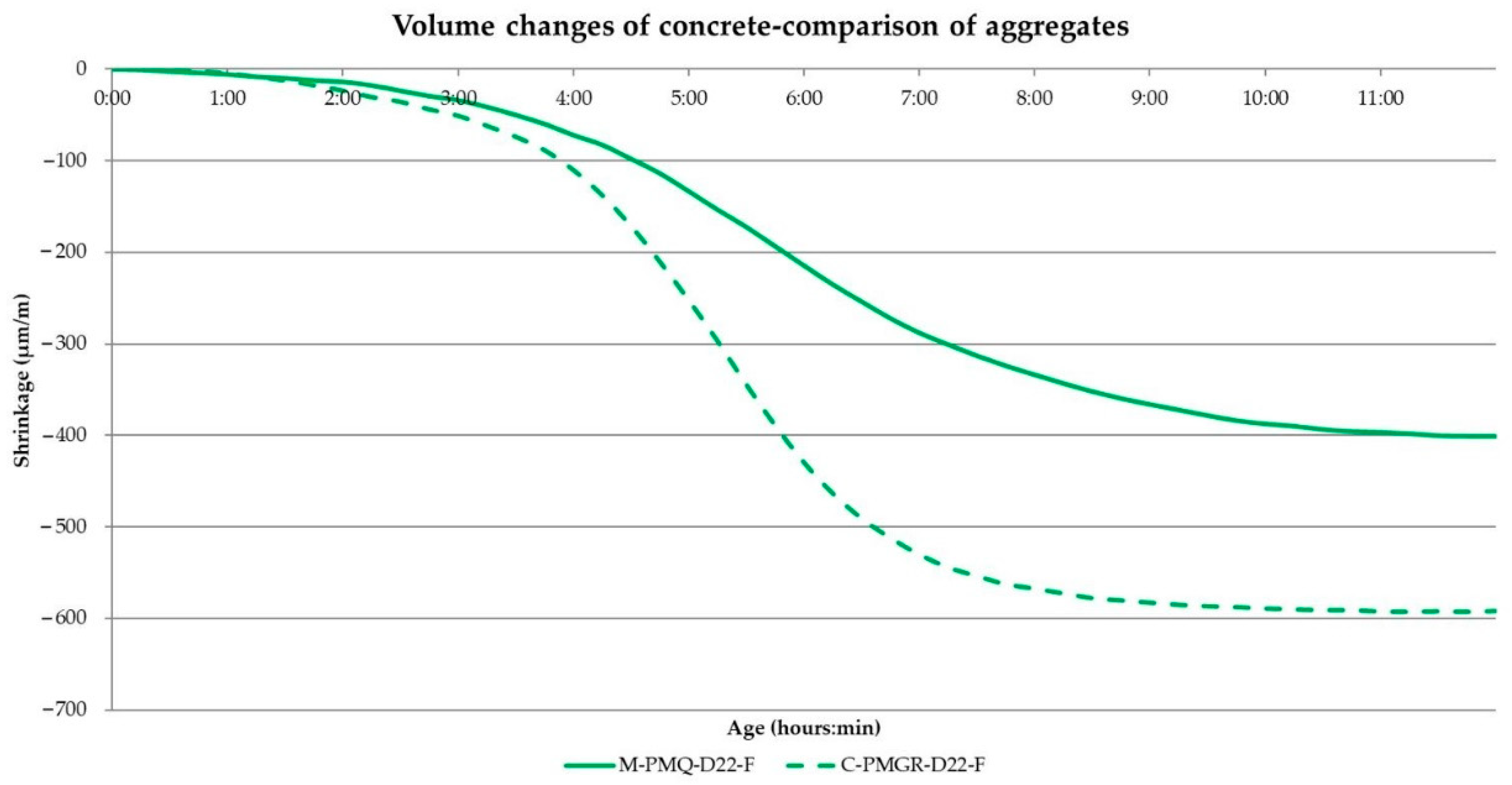 Materials 14 00828 g017
