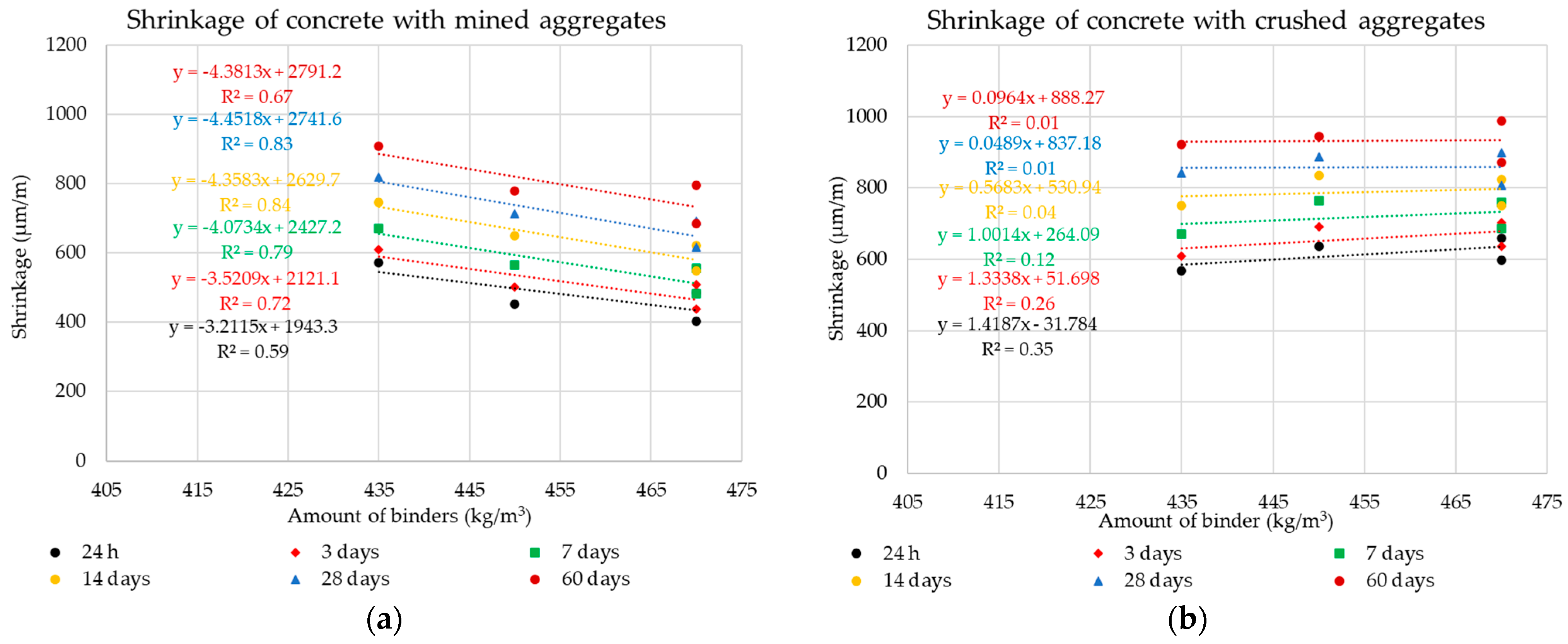 Materials 14 00828 g018