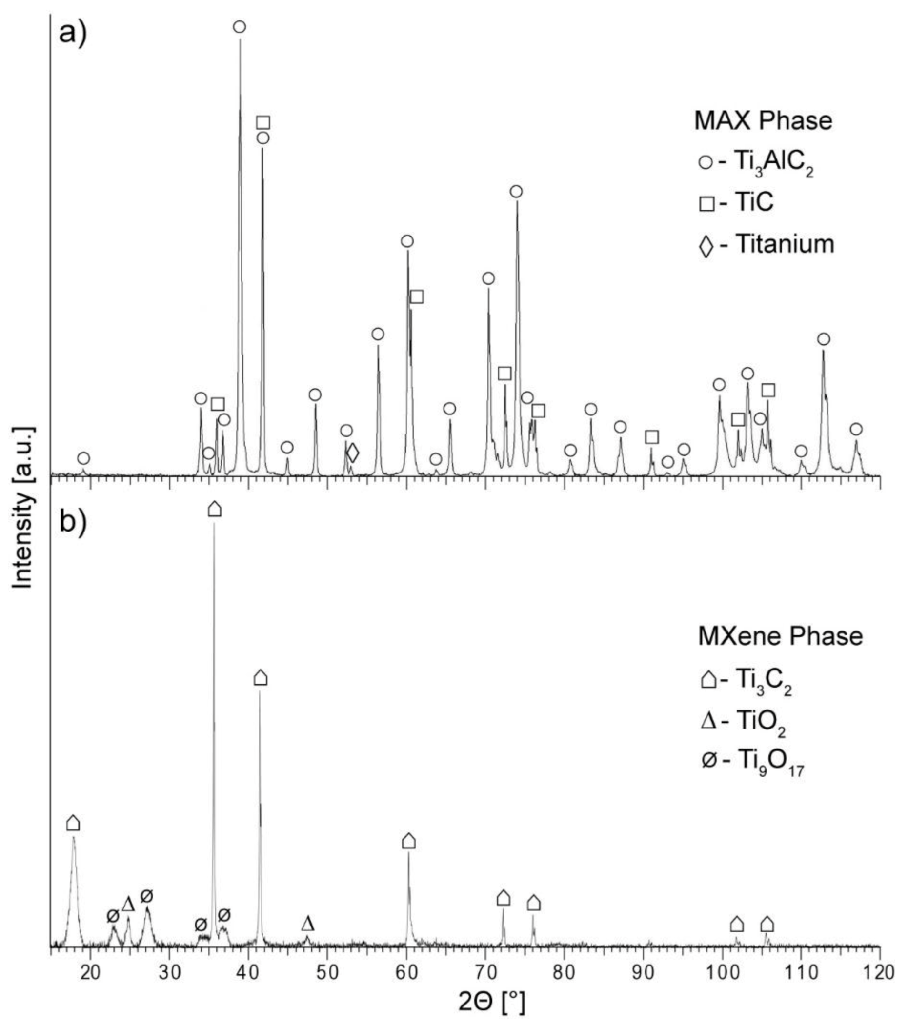 Materials 14 00829 g002 Materials 14 00829 g002