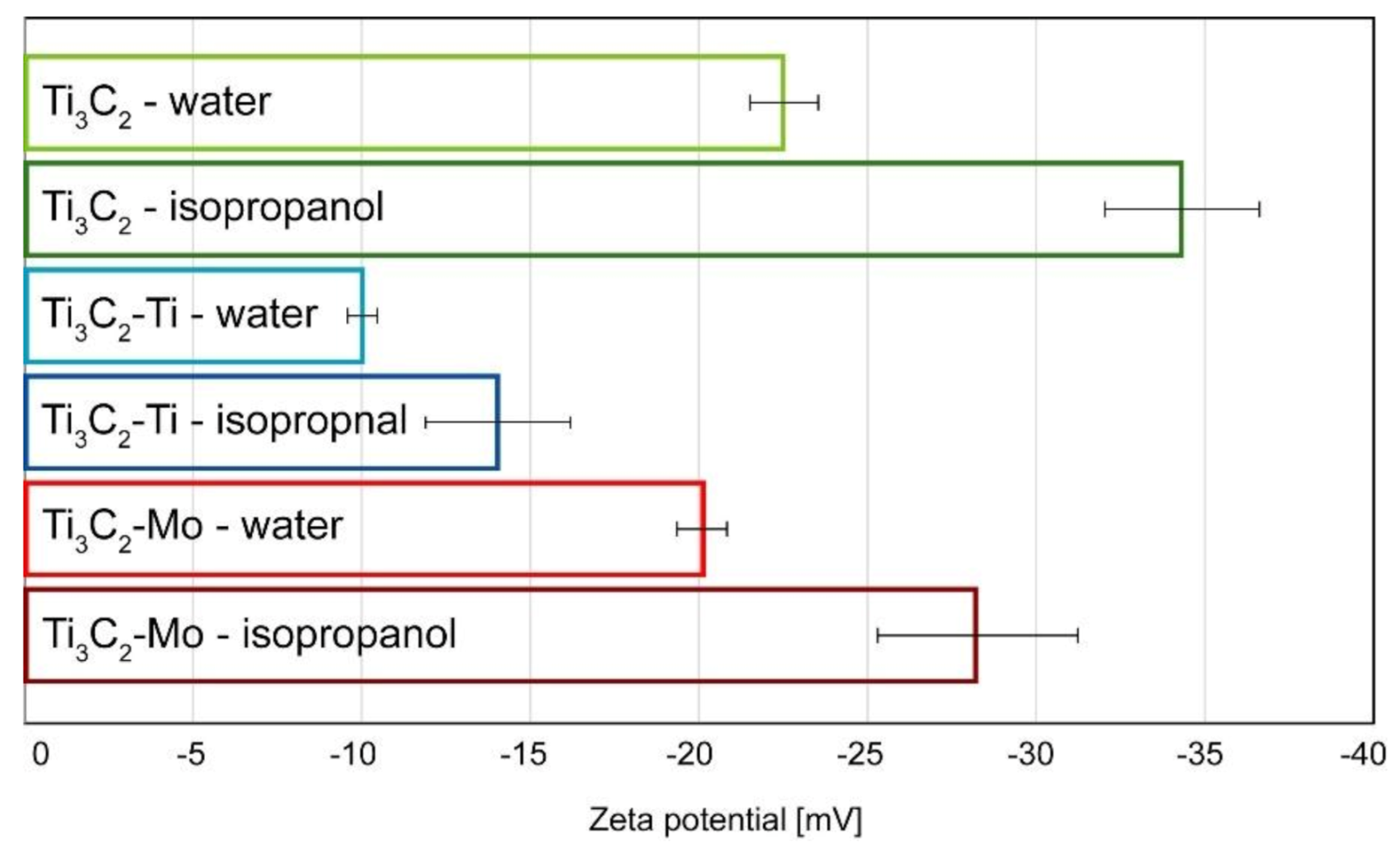 Materials 14 00829 g004 Materials 14 00829 g004