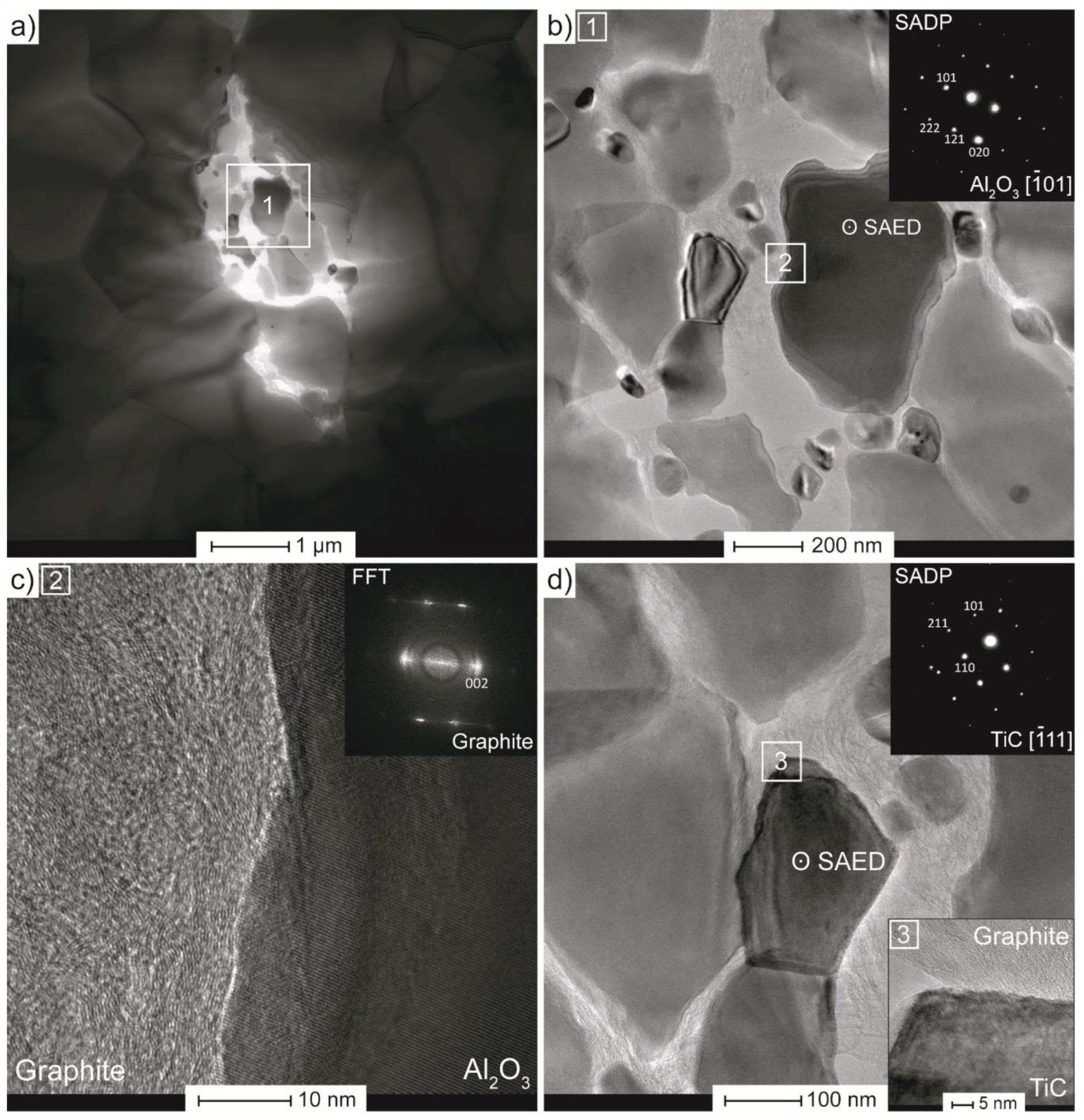 Materials 14 00829 g010 Materials 14 00829 g010