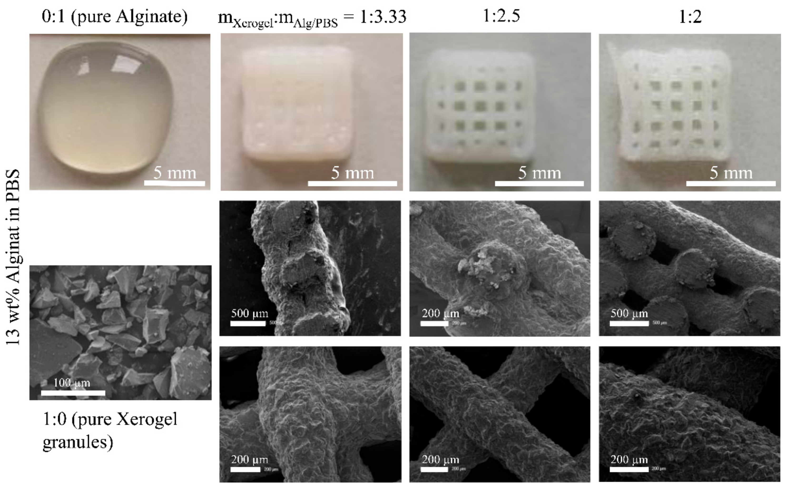 Materials 14 00830 g005