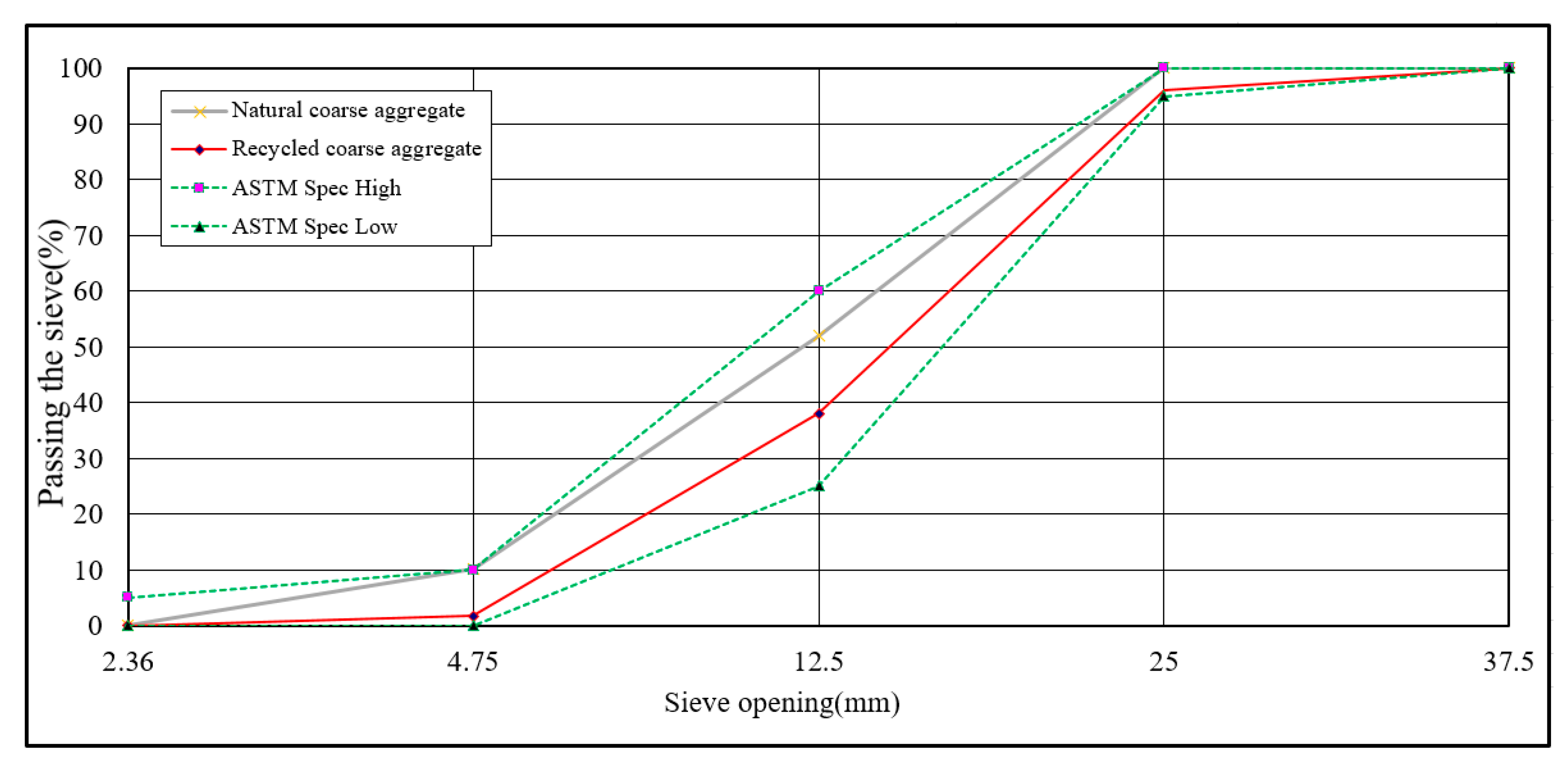 Materials 14 00832 g004 Materials 14 00832 g004