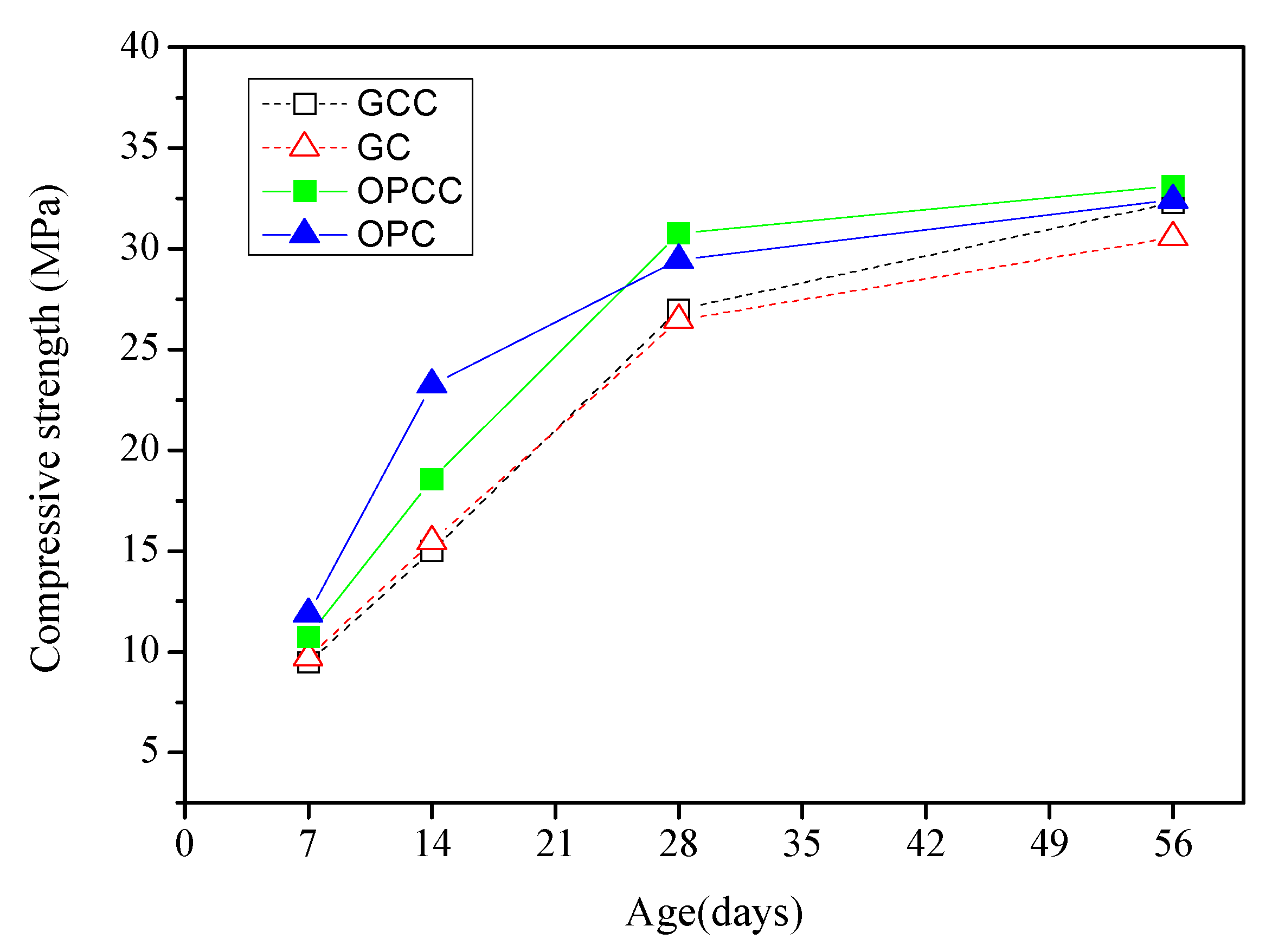 Materials 14 00832 g005 Materials 14 00832 g005