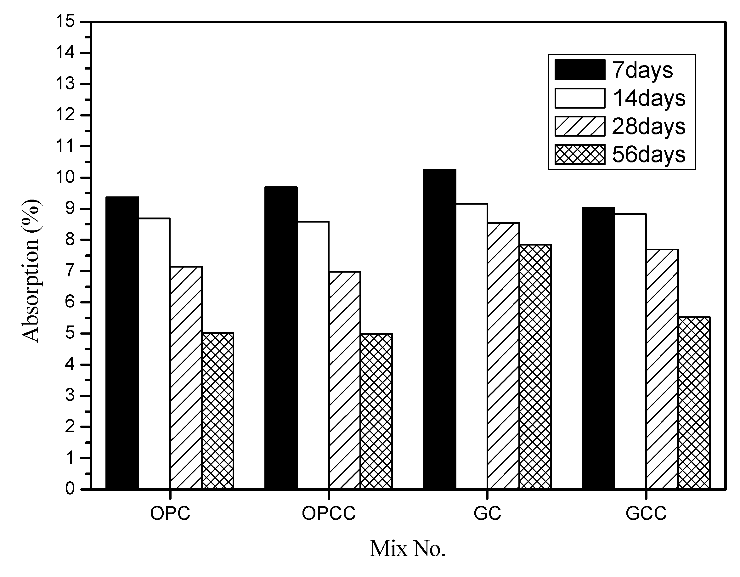Materials 14 00832 g006 Materials 14 00832 g006