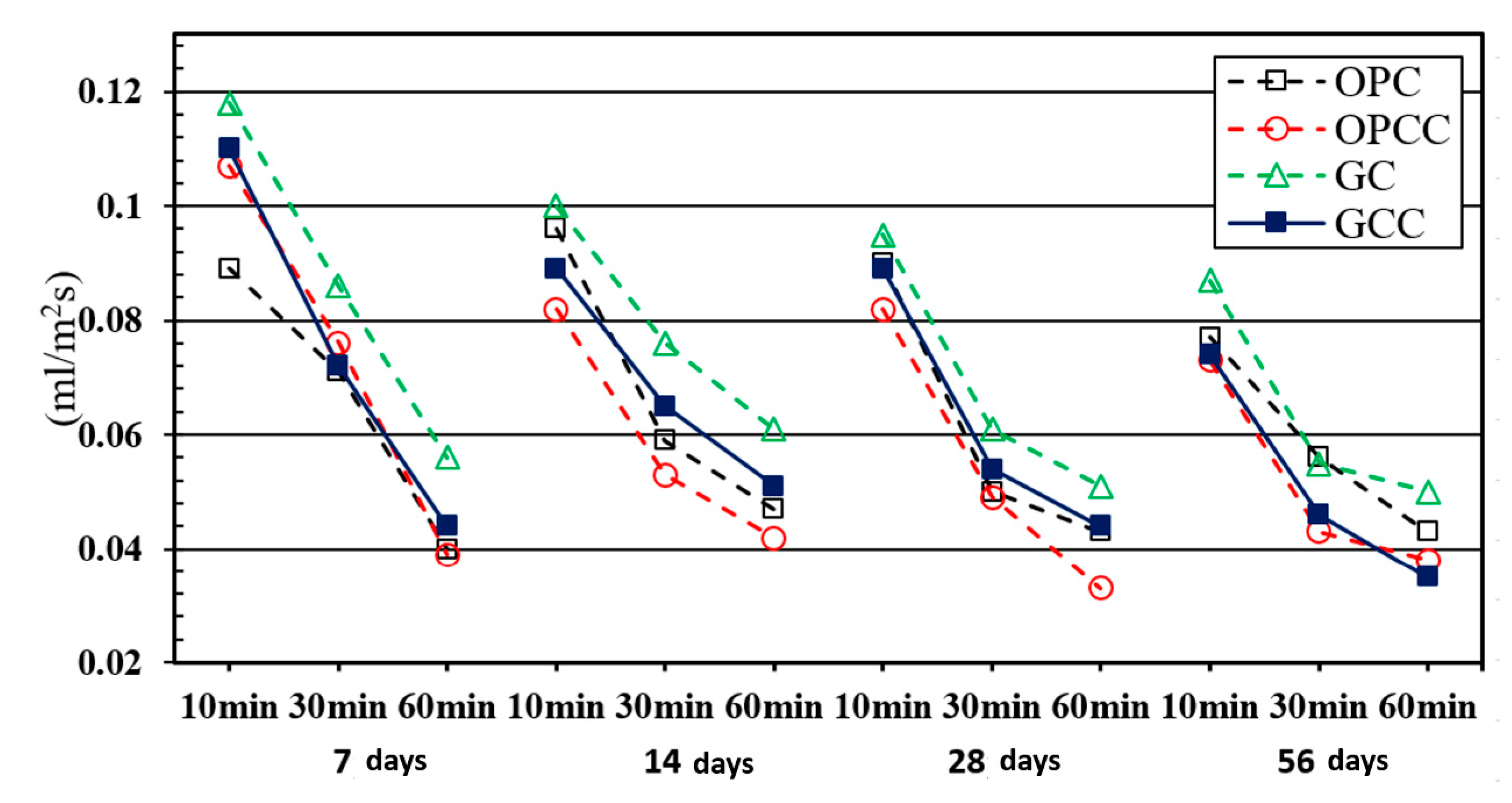 Materials 14 00832 g007 Materials 14 00832 g007