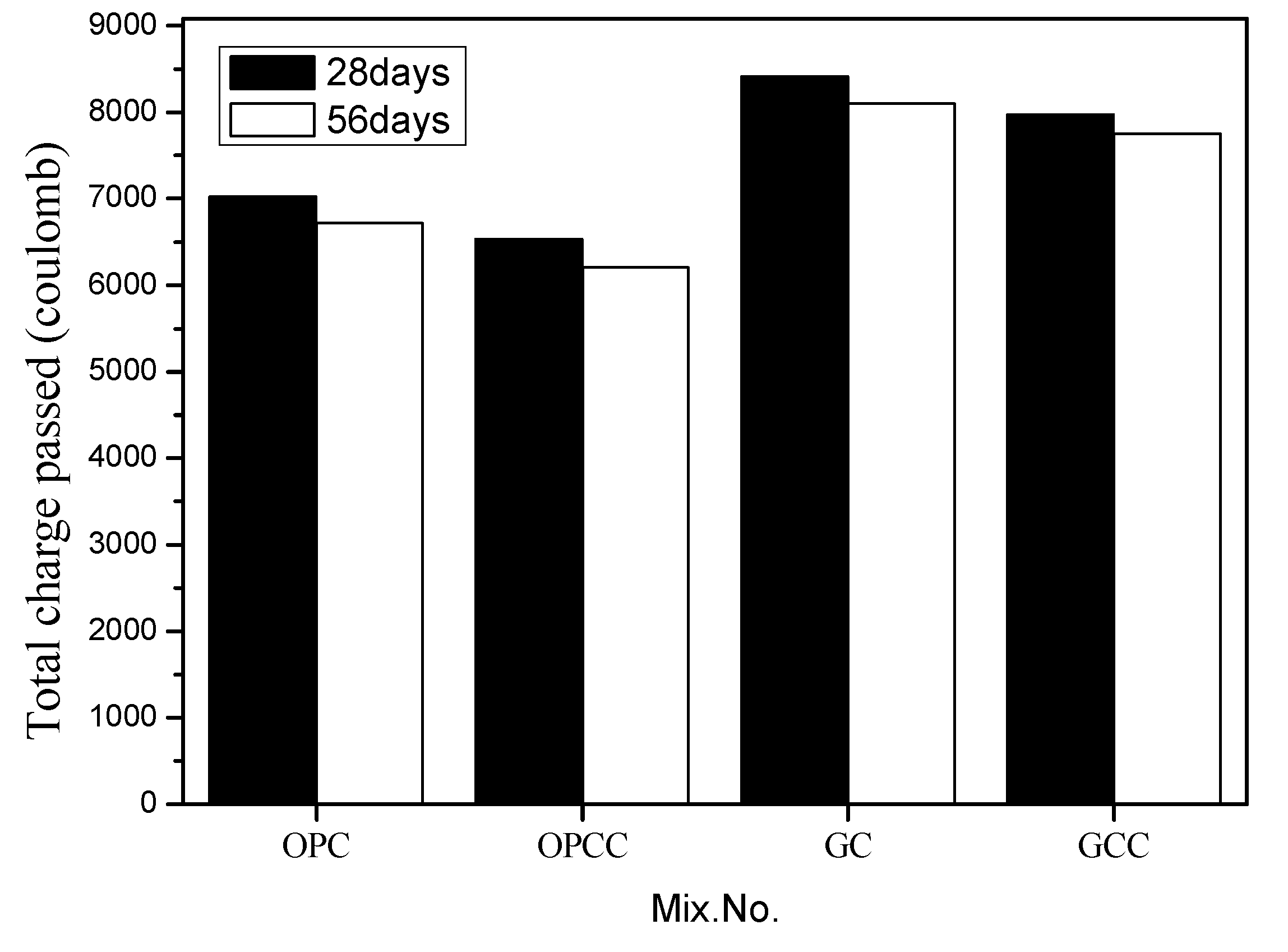 Materials 14 00832 g011 Materials 14 00832 g011