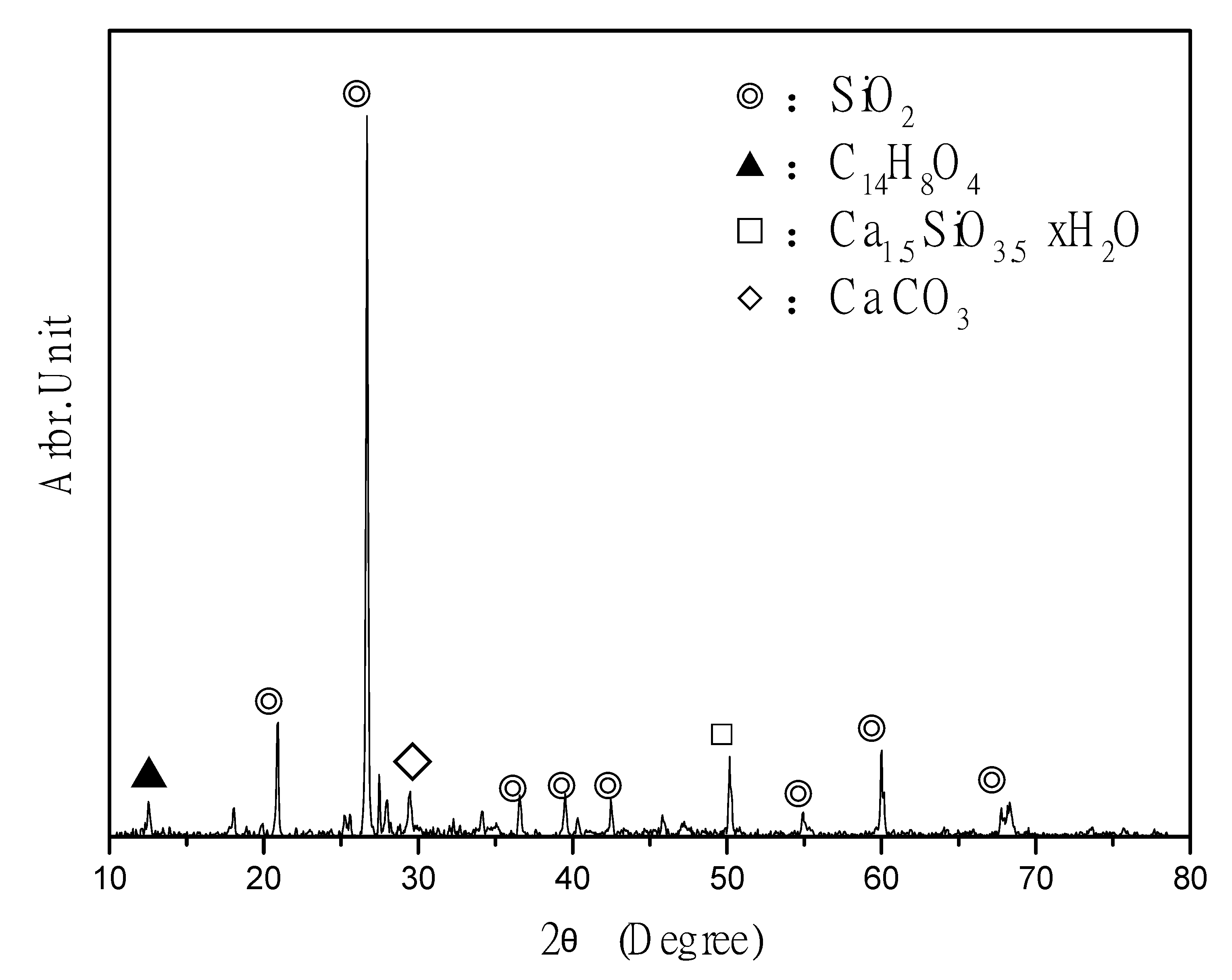 Materials 14 00832 g017 Materials 14 00832 g017