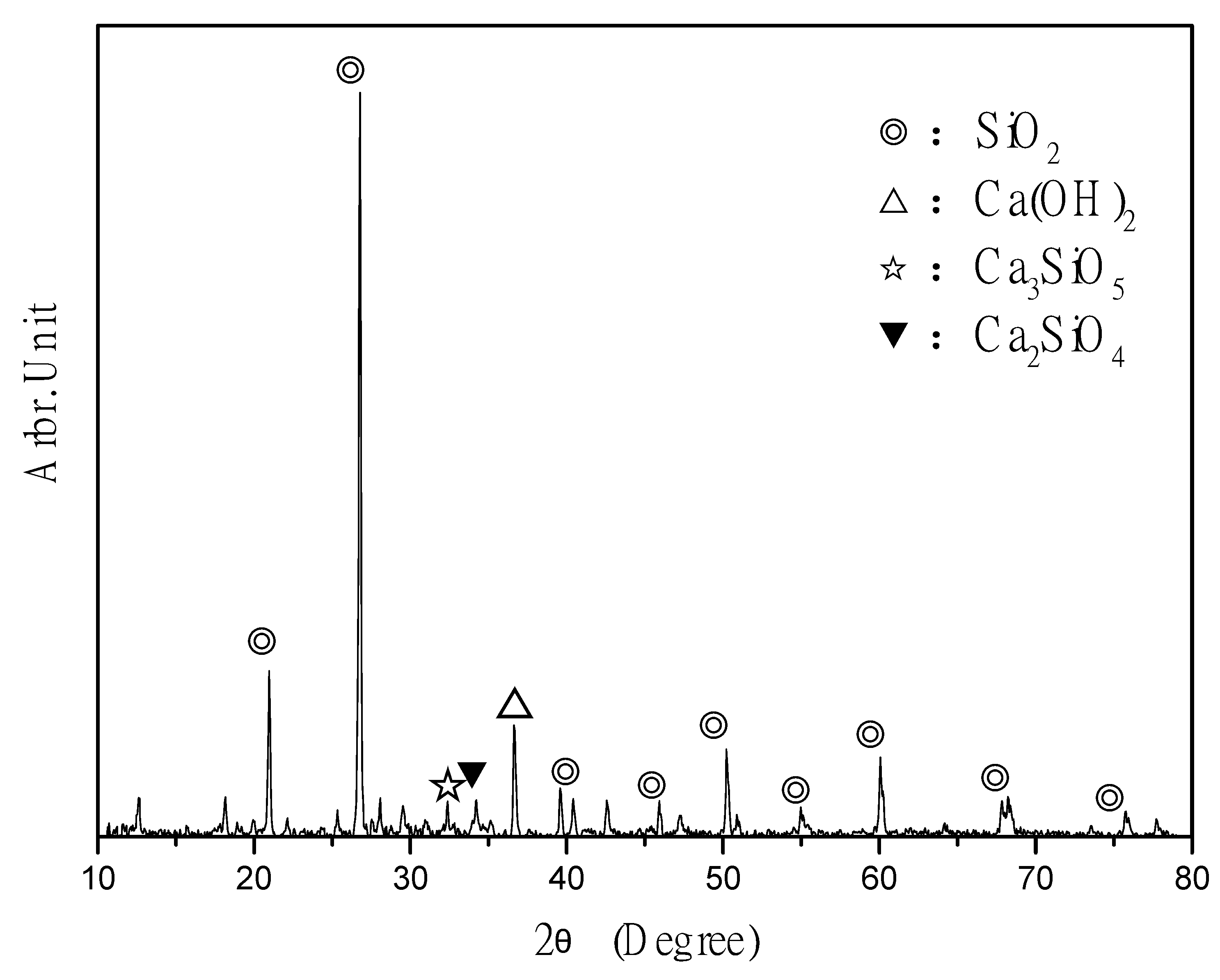 Materials 14 00832 g018 Materials 14 00832 g018