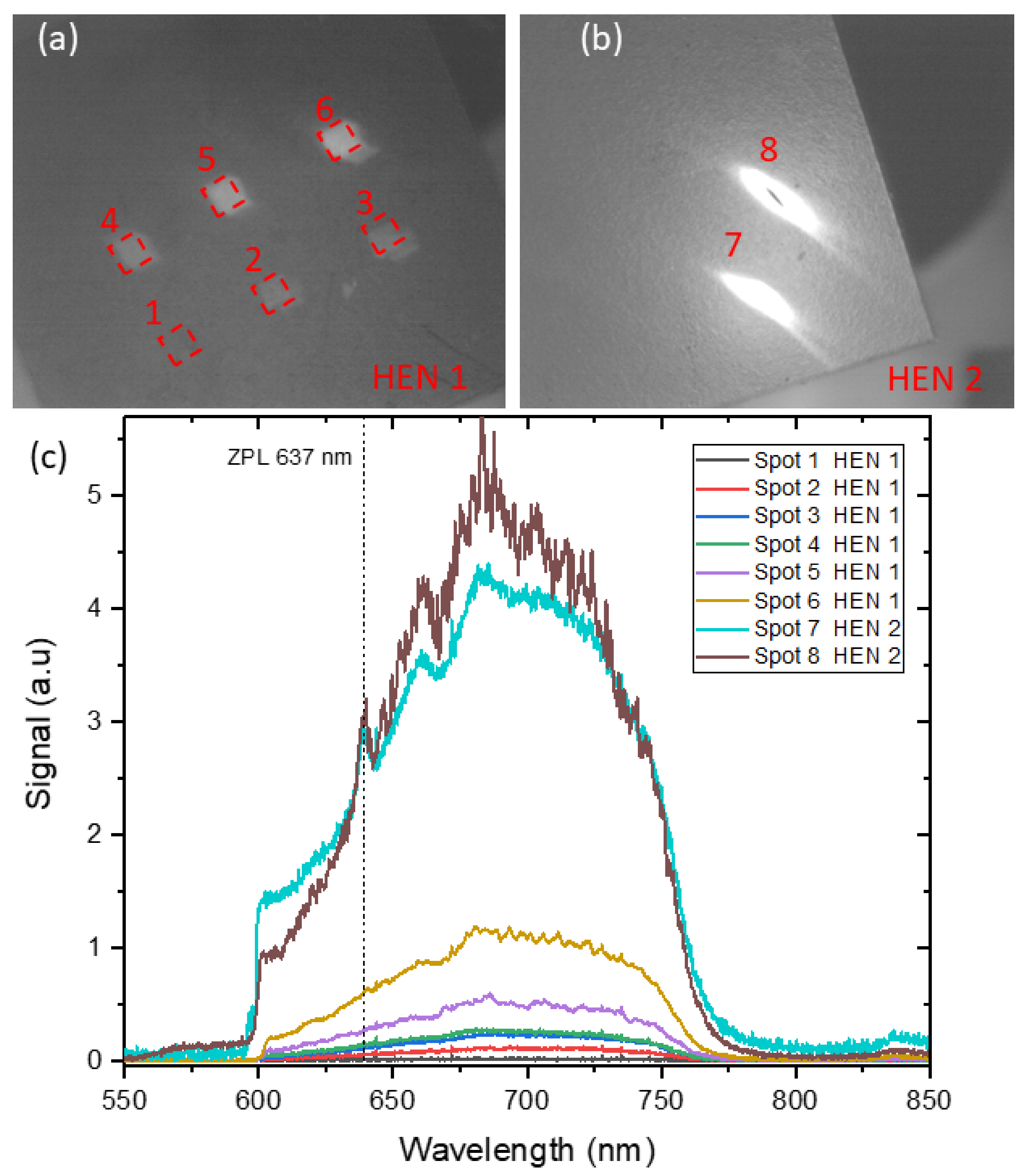 Materials 14 00833 g001 Materials 14 00833 g001