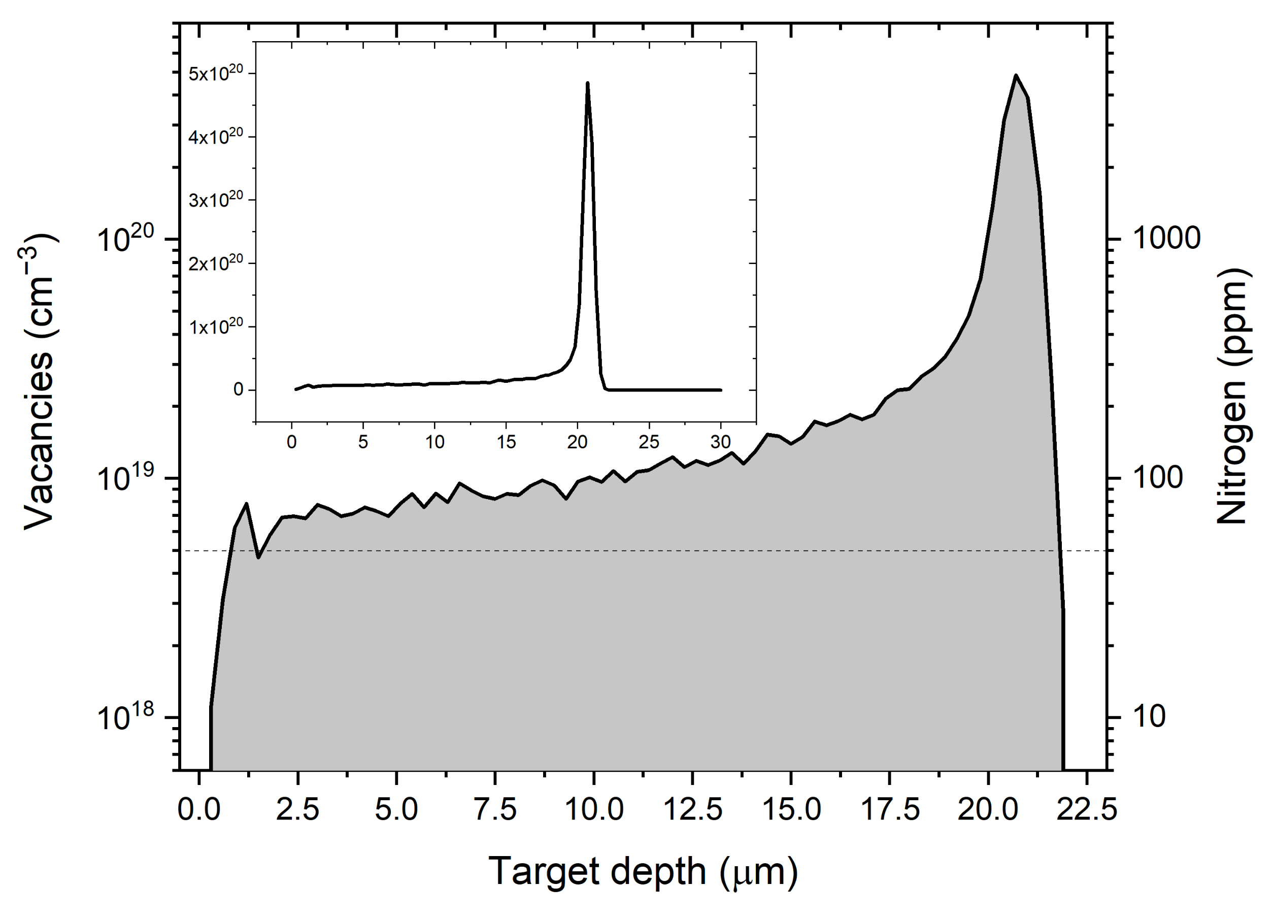Materials 14 00833 g002 Materials 14 00833 g002