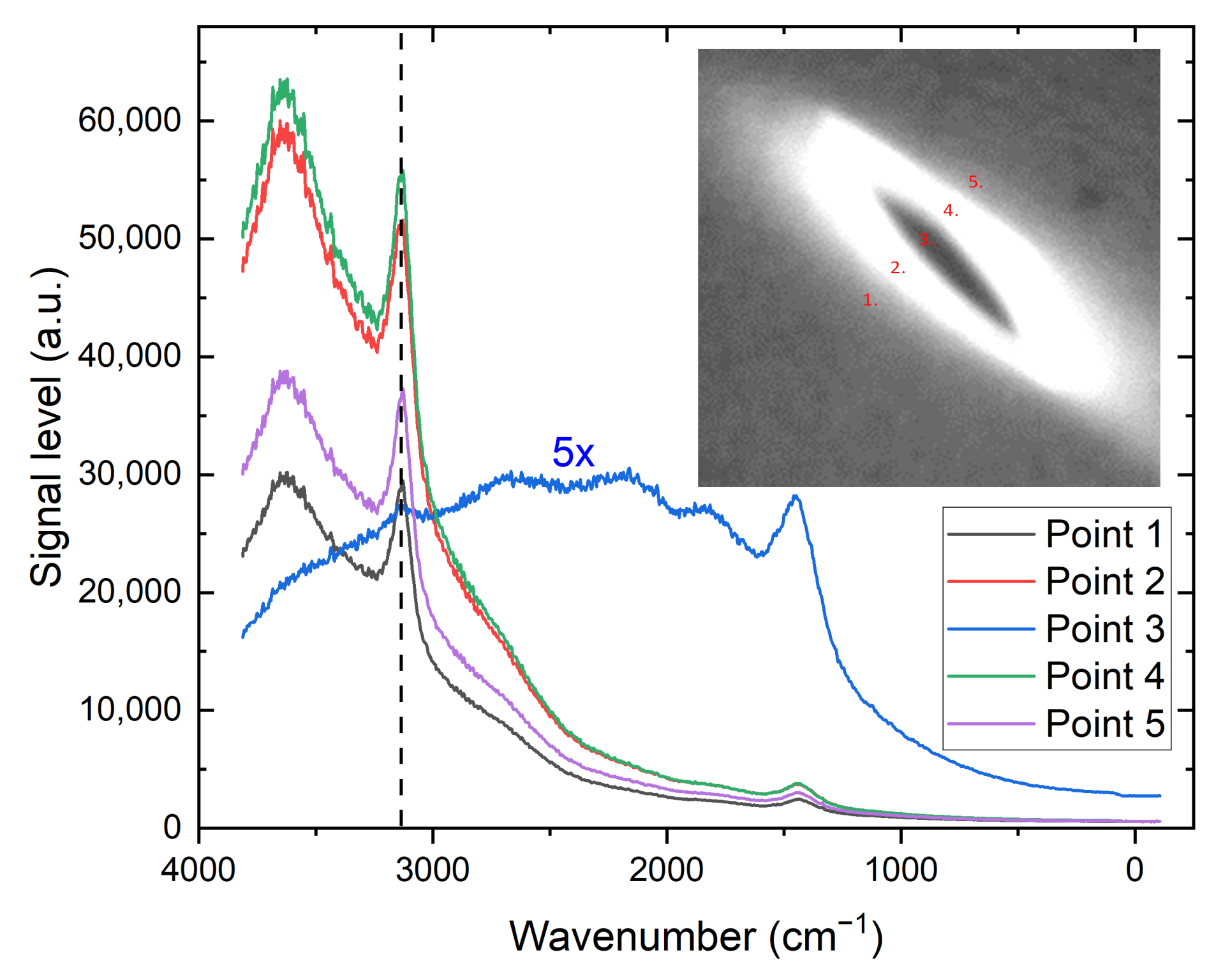 Materials 14 00833 g003 Materials 14 00833 g003