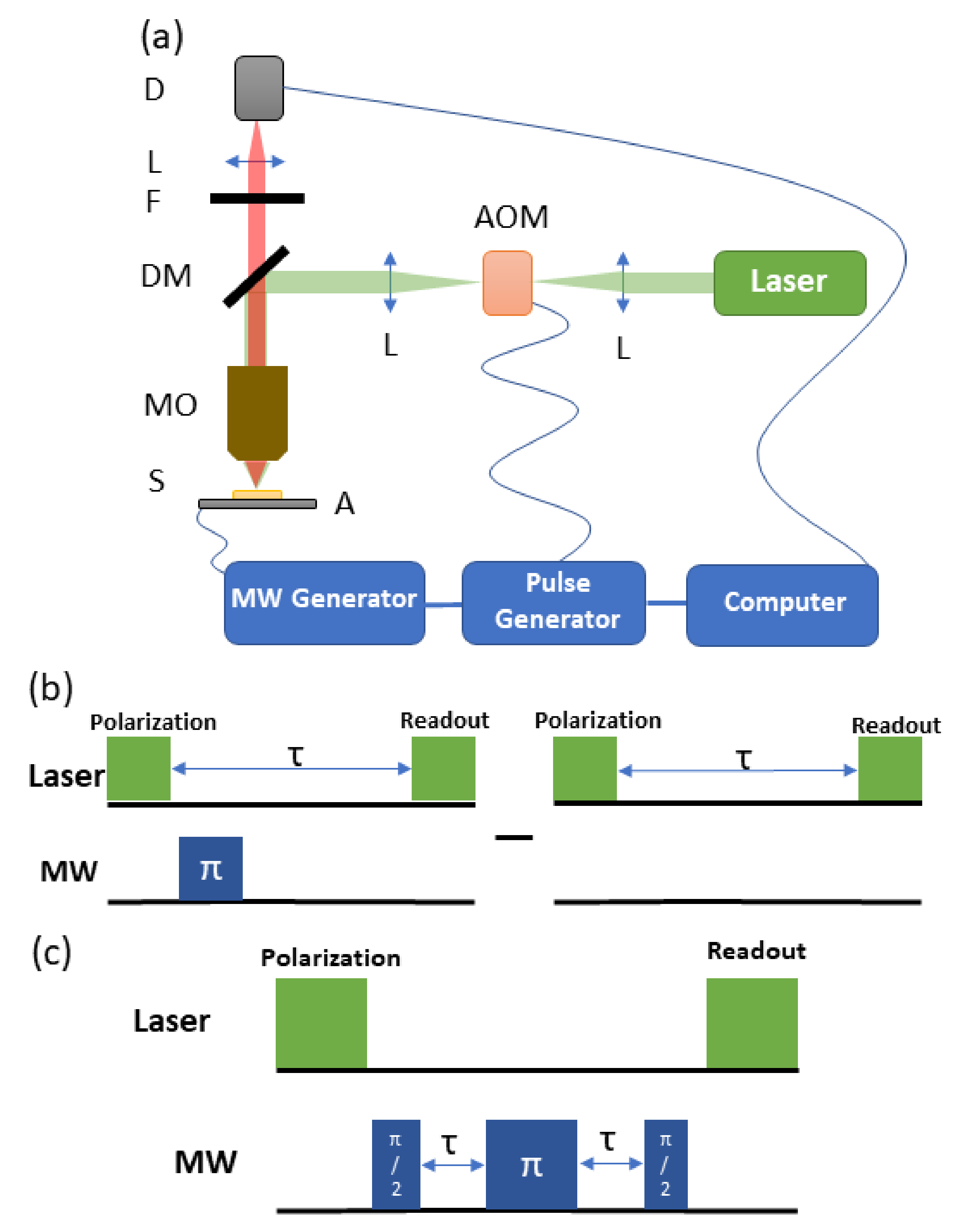Materials 14 00833 g004 Materials 14 00833 g004