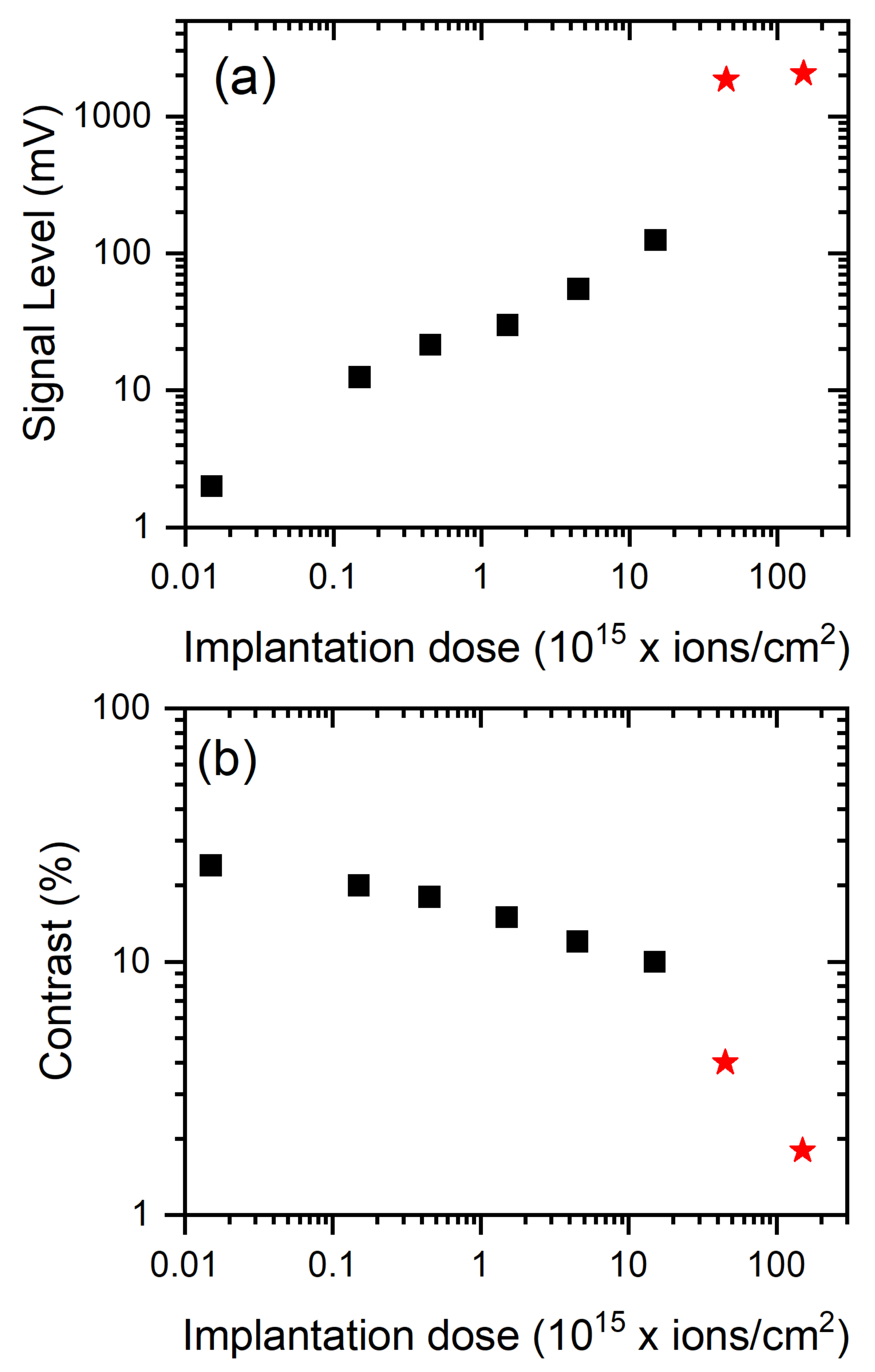 Materials 14 00833 g005 Materials 14 00833 g005