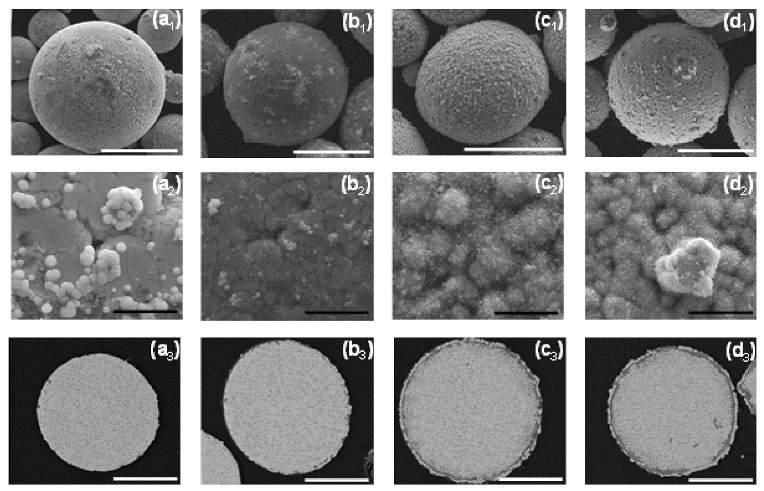 Materials 14 00834 g004 Materials 14 00834 g004