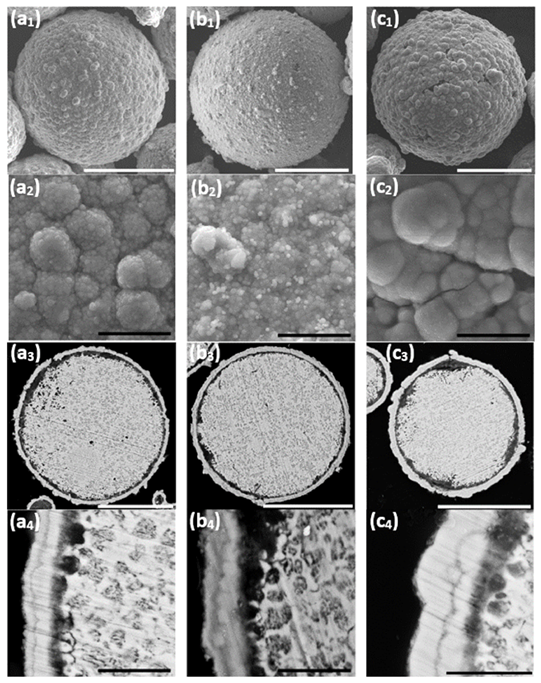 Materials 14 00834 g008 Materials 14 00834 g008
