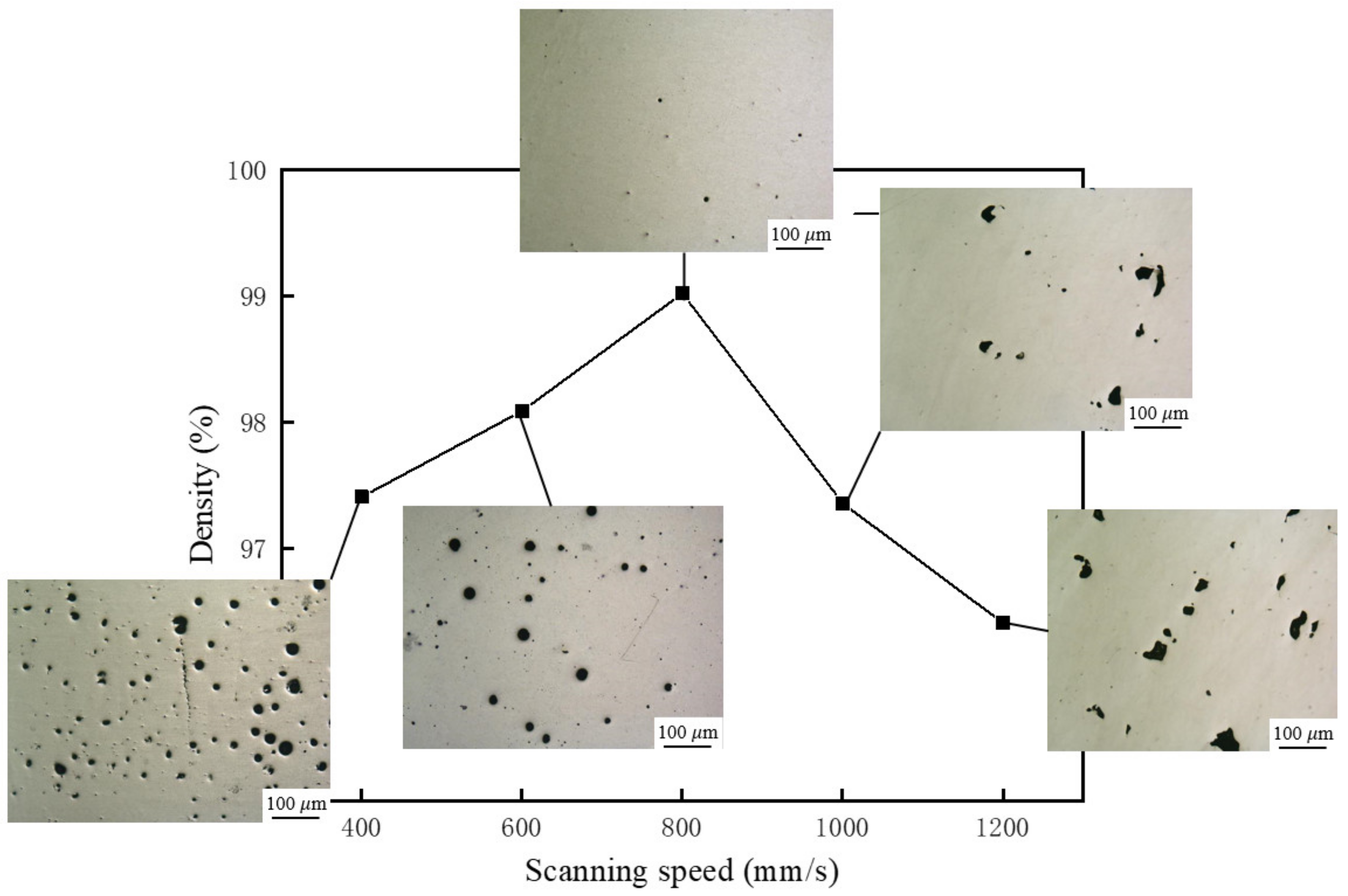 Materials 14 00838 g002 Materials 14 00838 g002