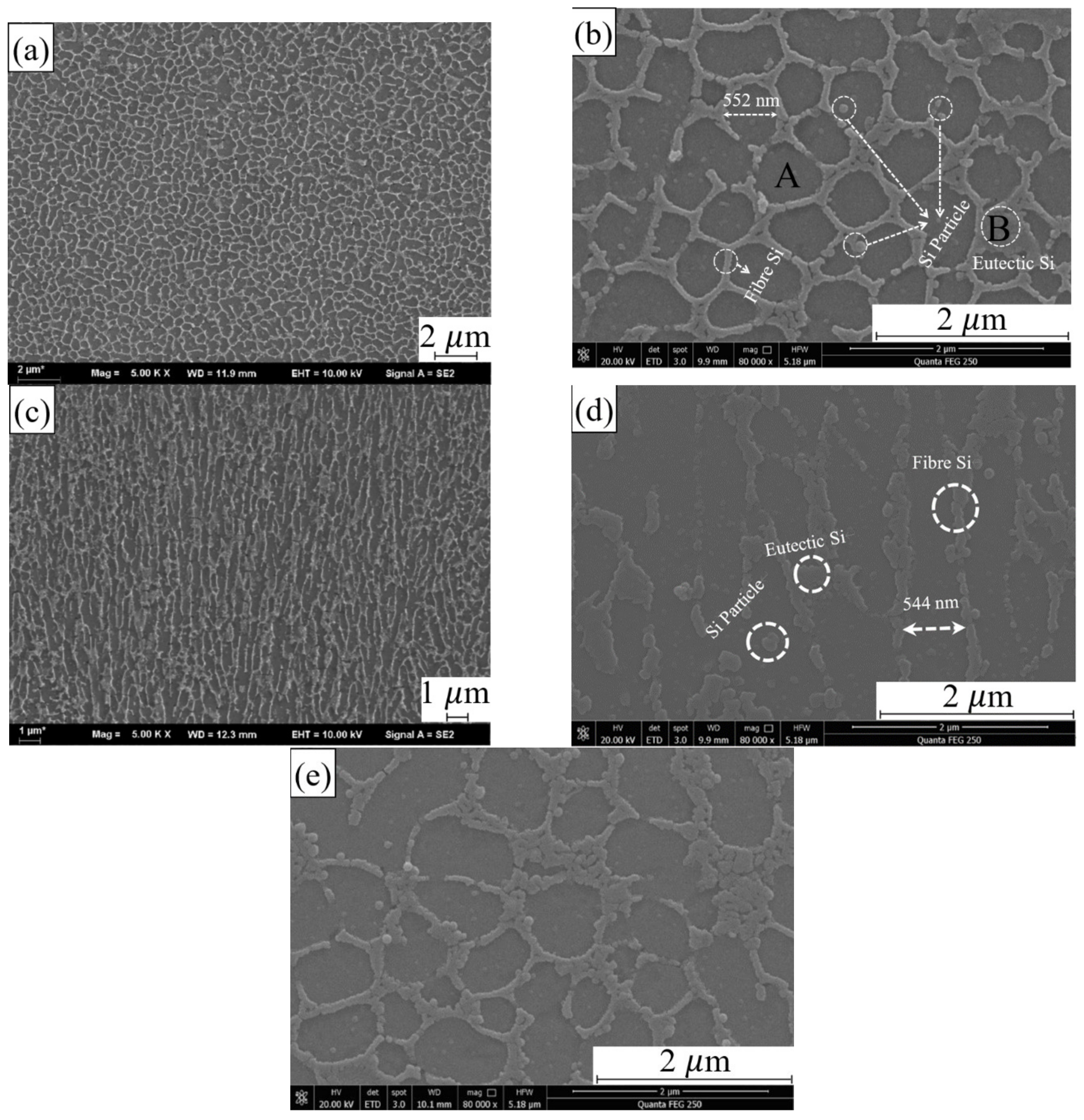 Materials 14 00838 g003 Materials 14 00838 g003