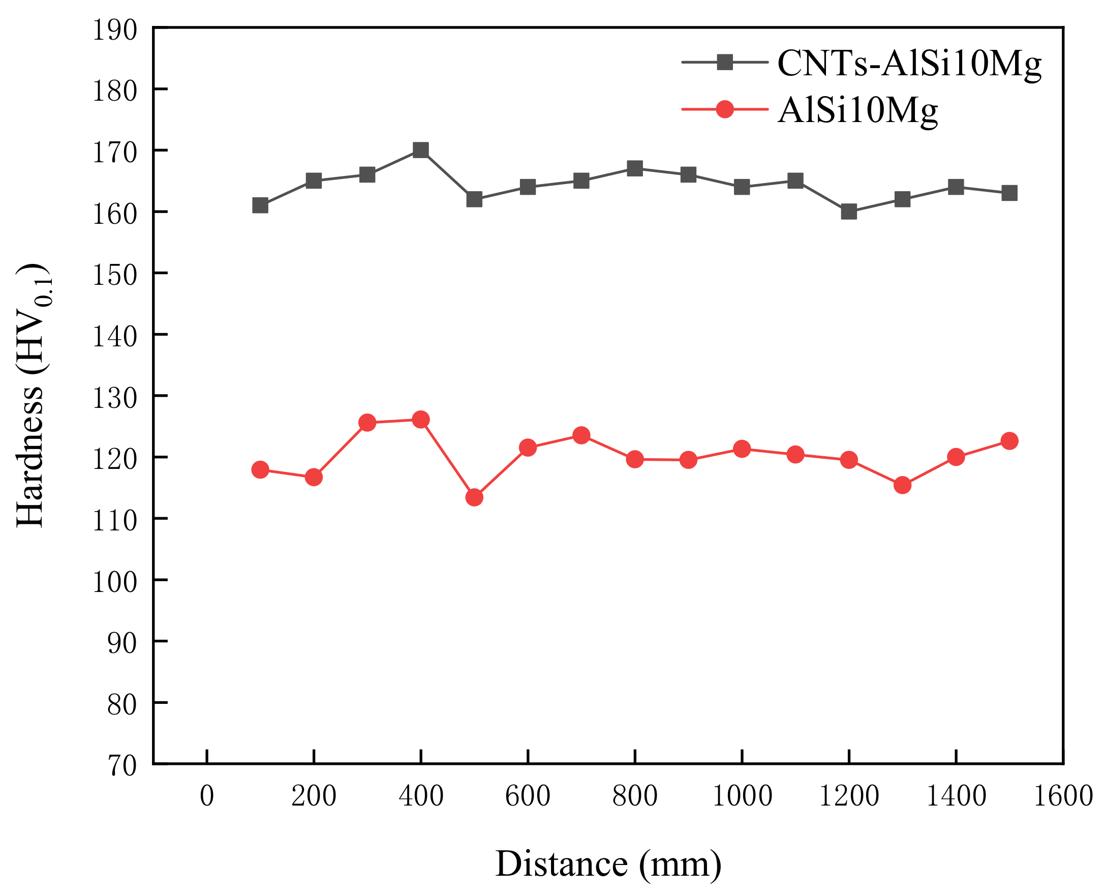 Materials 14 00838 g008 Materials 14 00838 g008