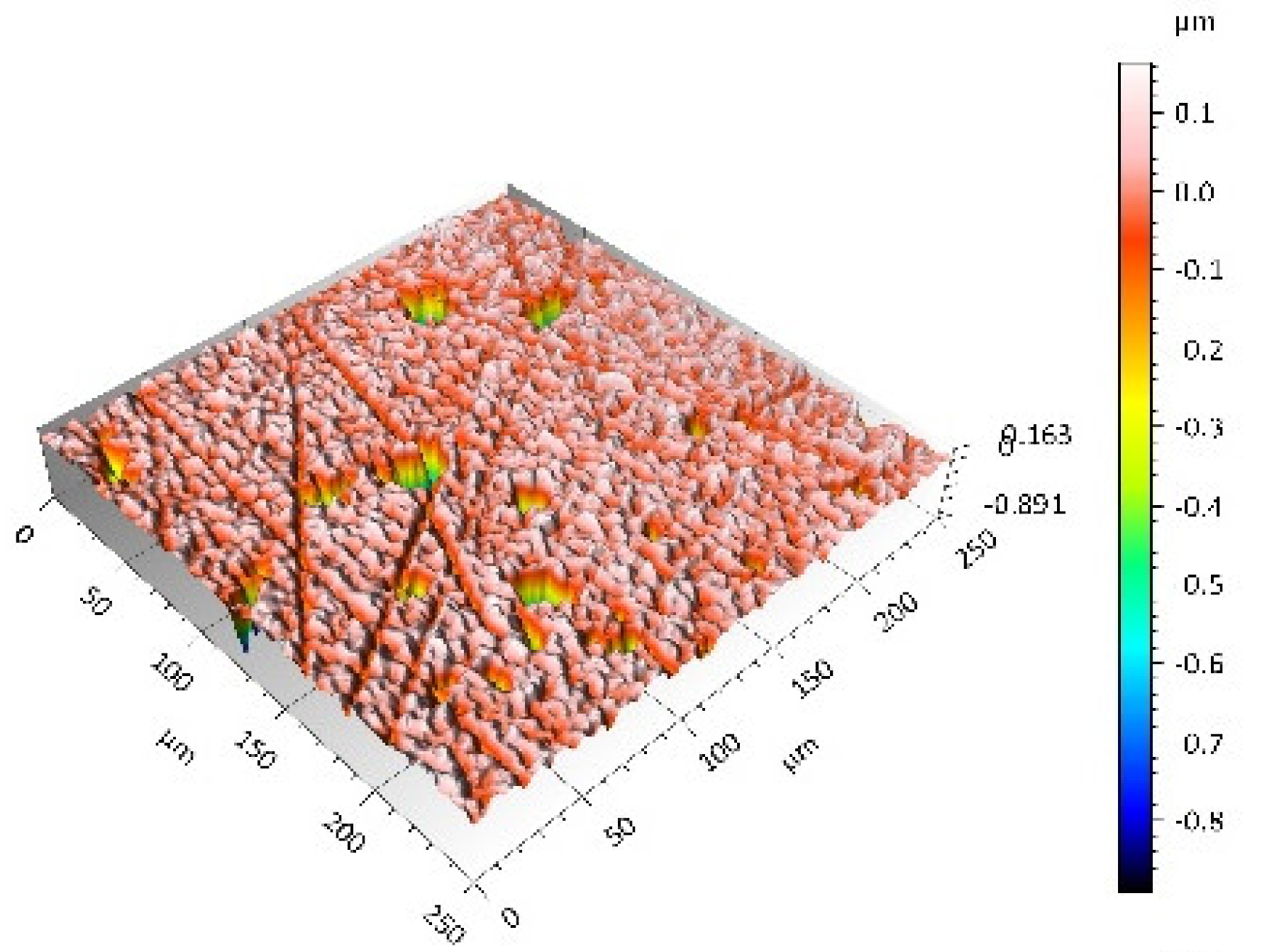 Materials 14 00839 i002 Materials 14 00839 i002