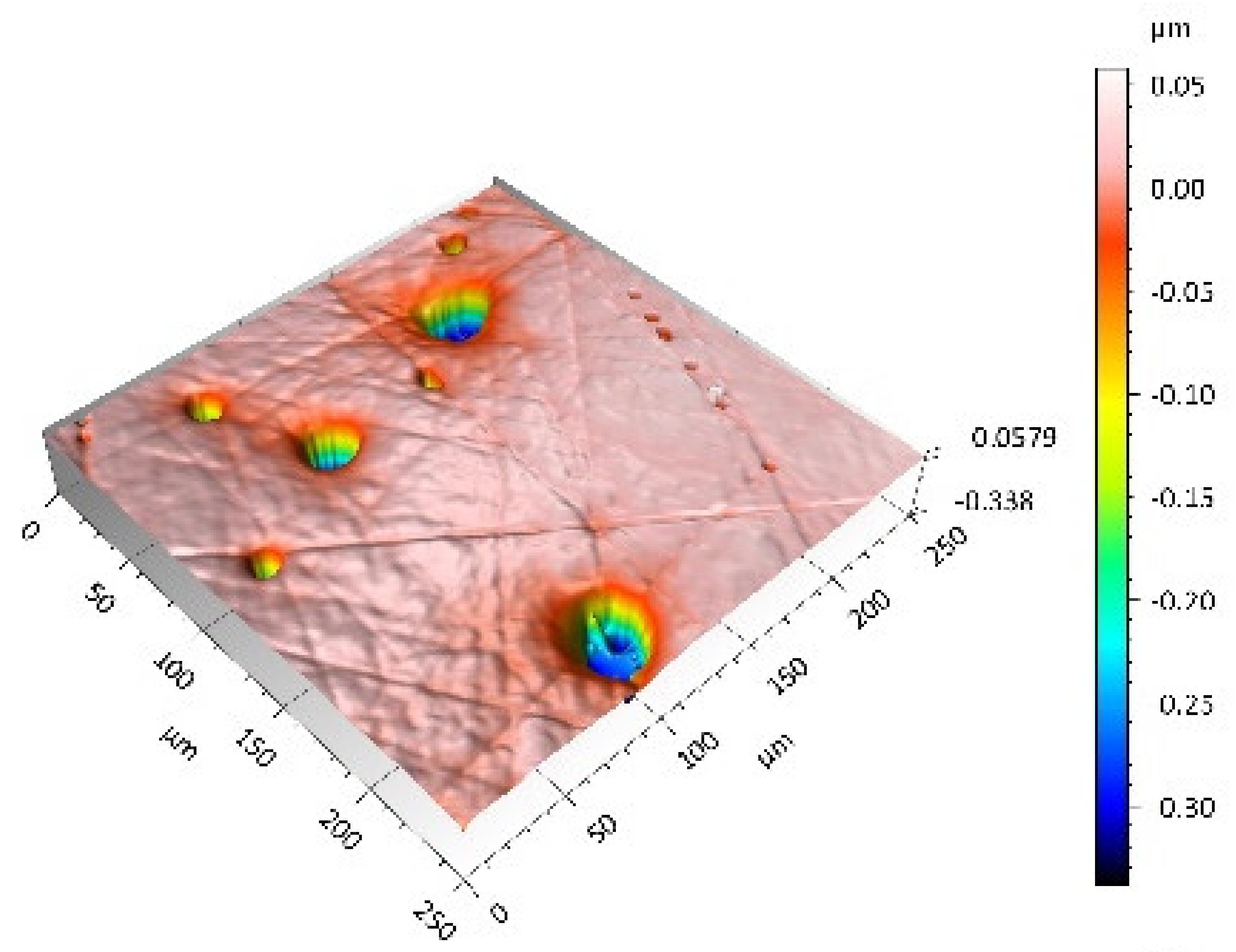 Materials 14 00839 i004 Materials 14 00839 i004