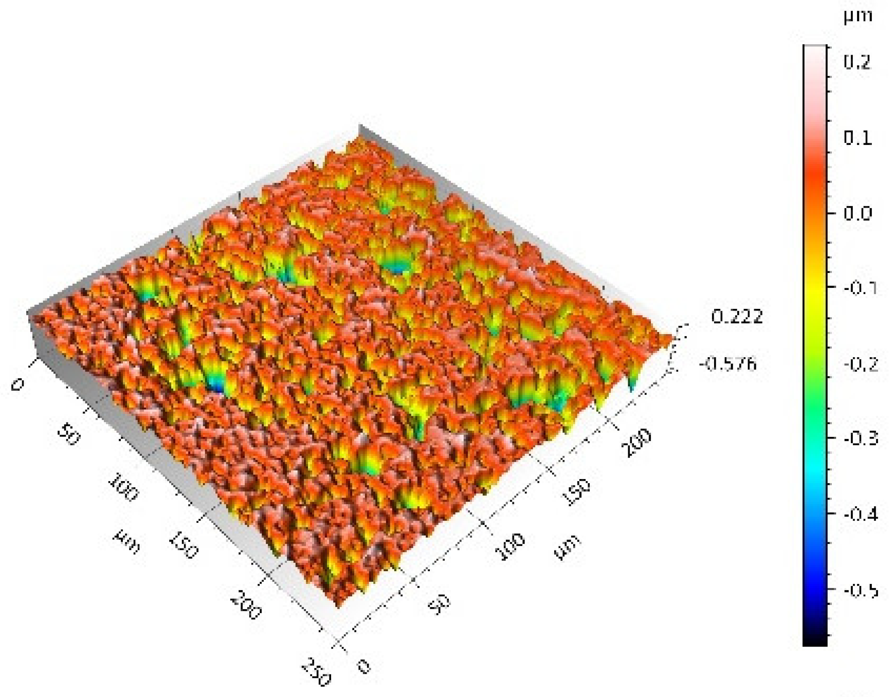 Materials 14 00839 i006 Materials 14 00839 i006