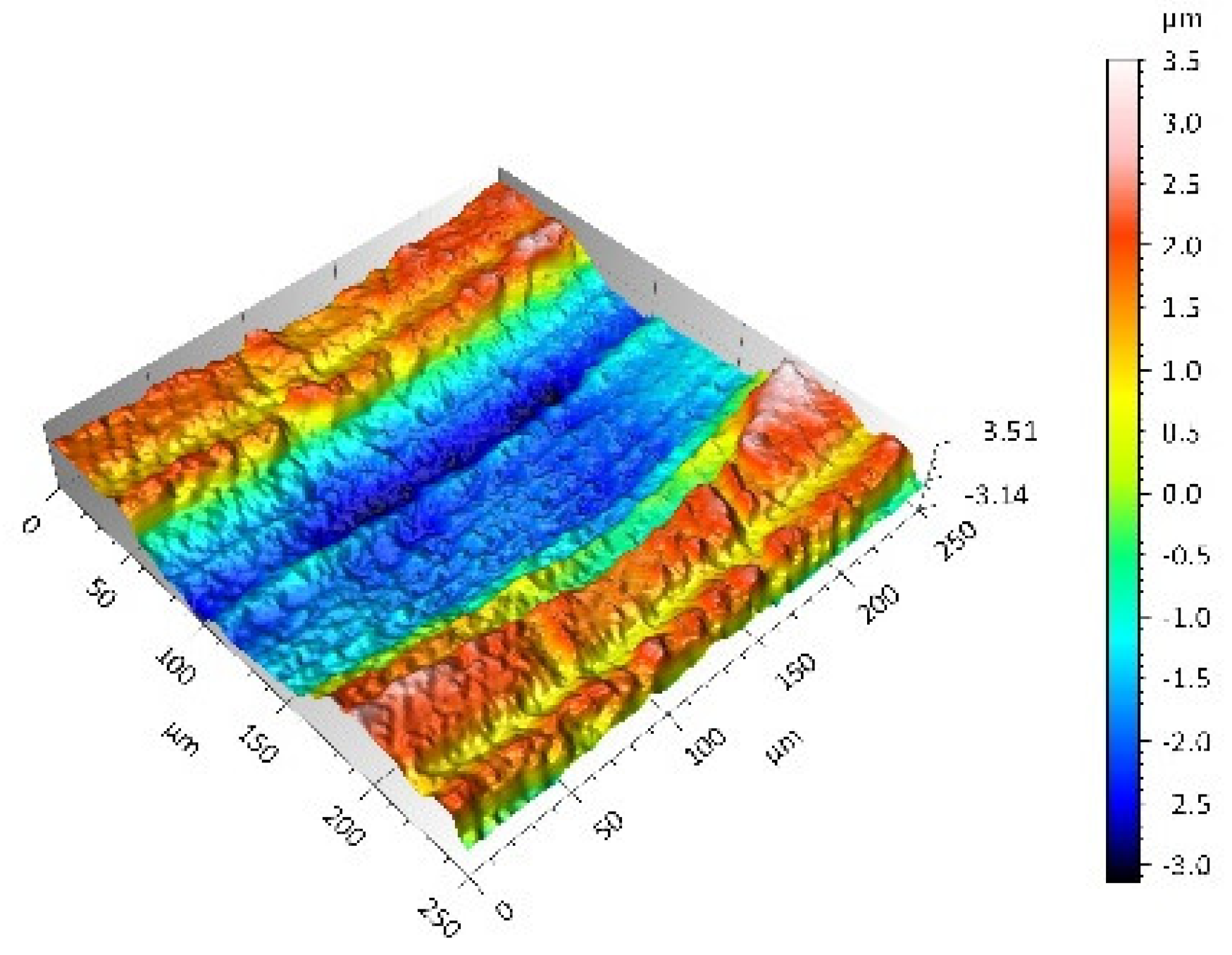 Materials 14 00839 i010 Materials 14 00839 i010