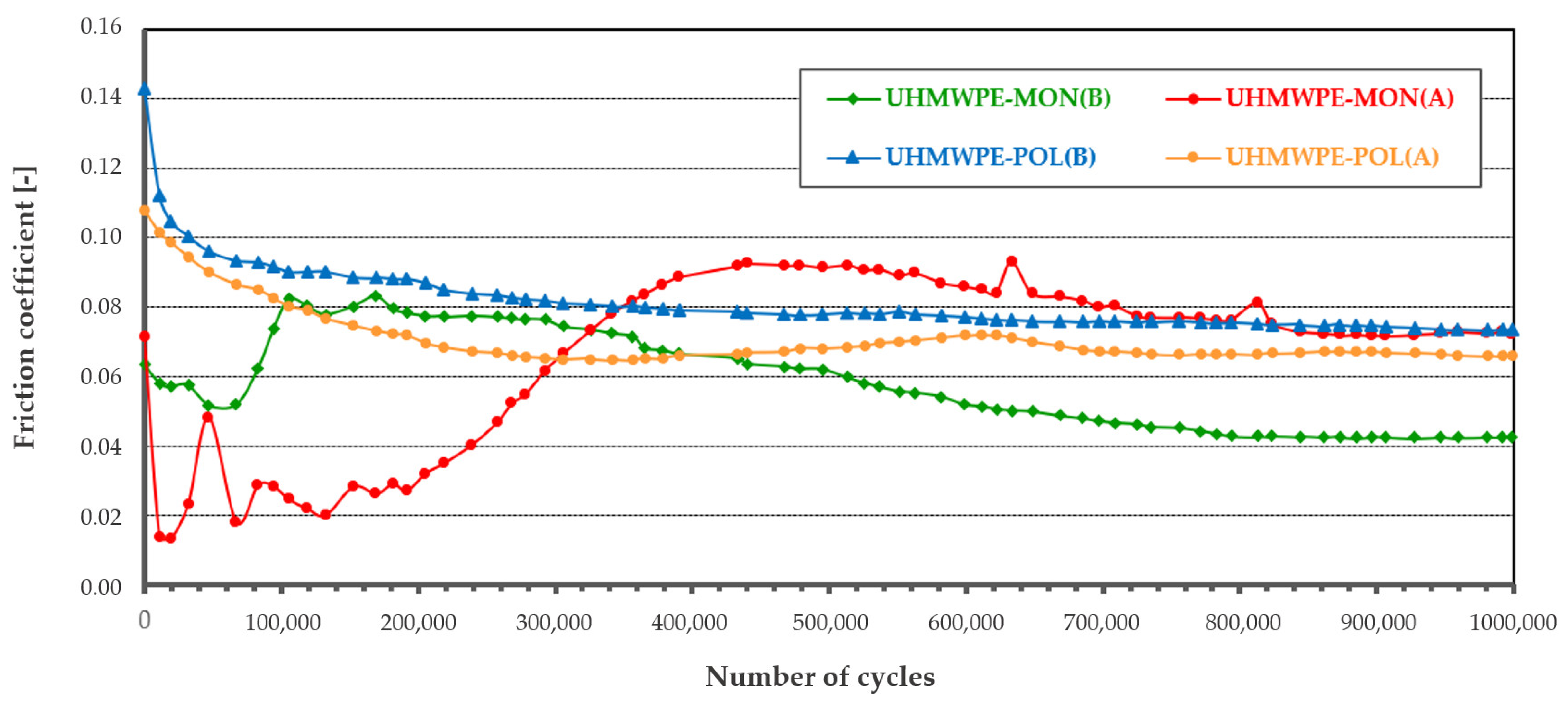 Materials 14 00839 i011 Materials 14 00839 i011