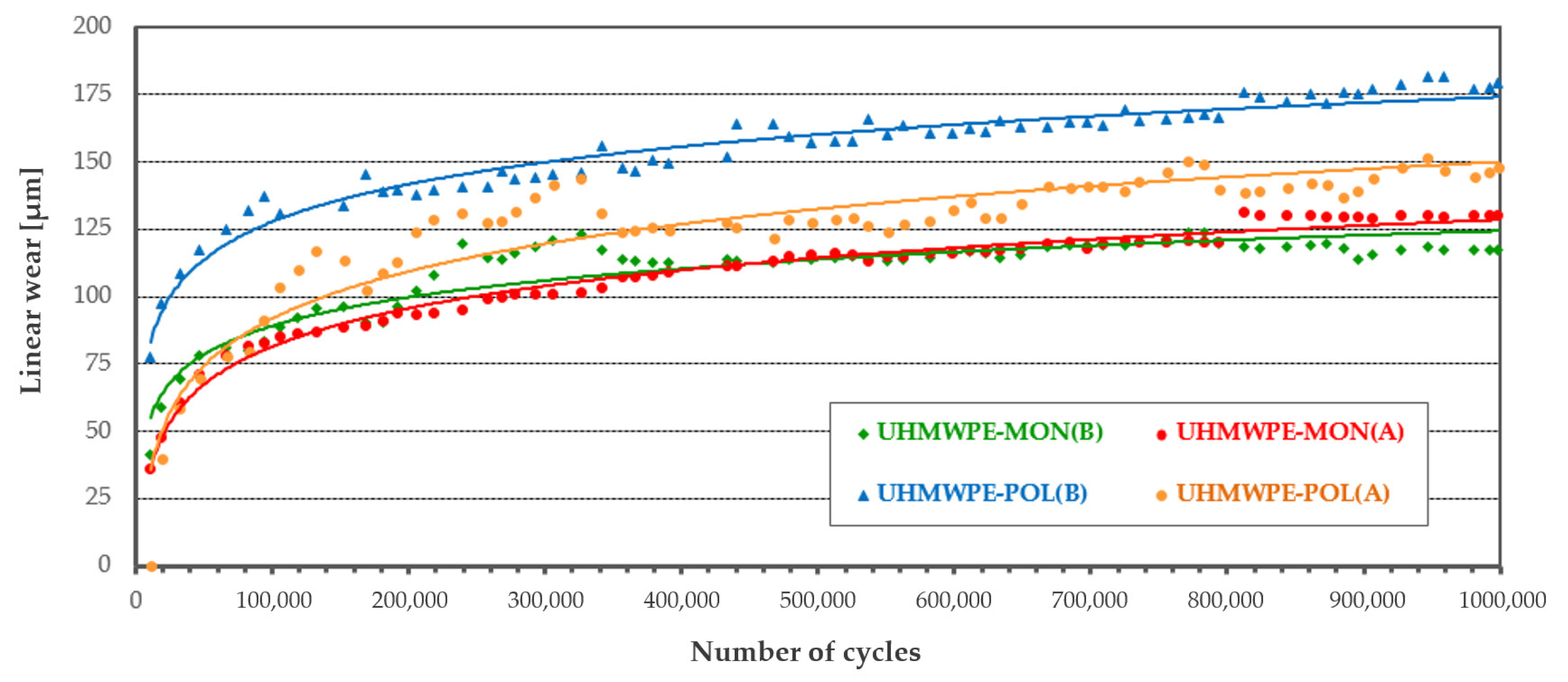 Materials 14 00839 i012 Materials 14 00839 i012