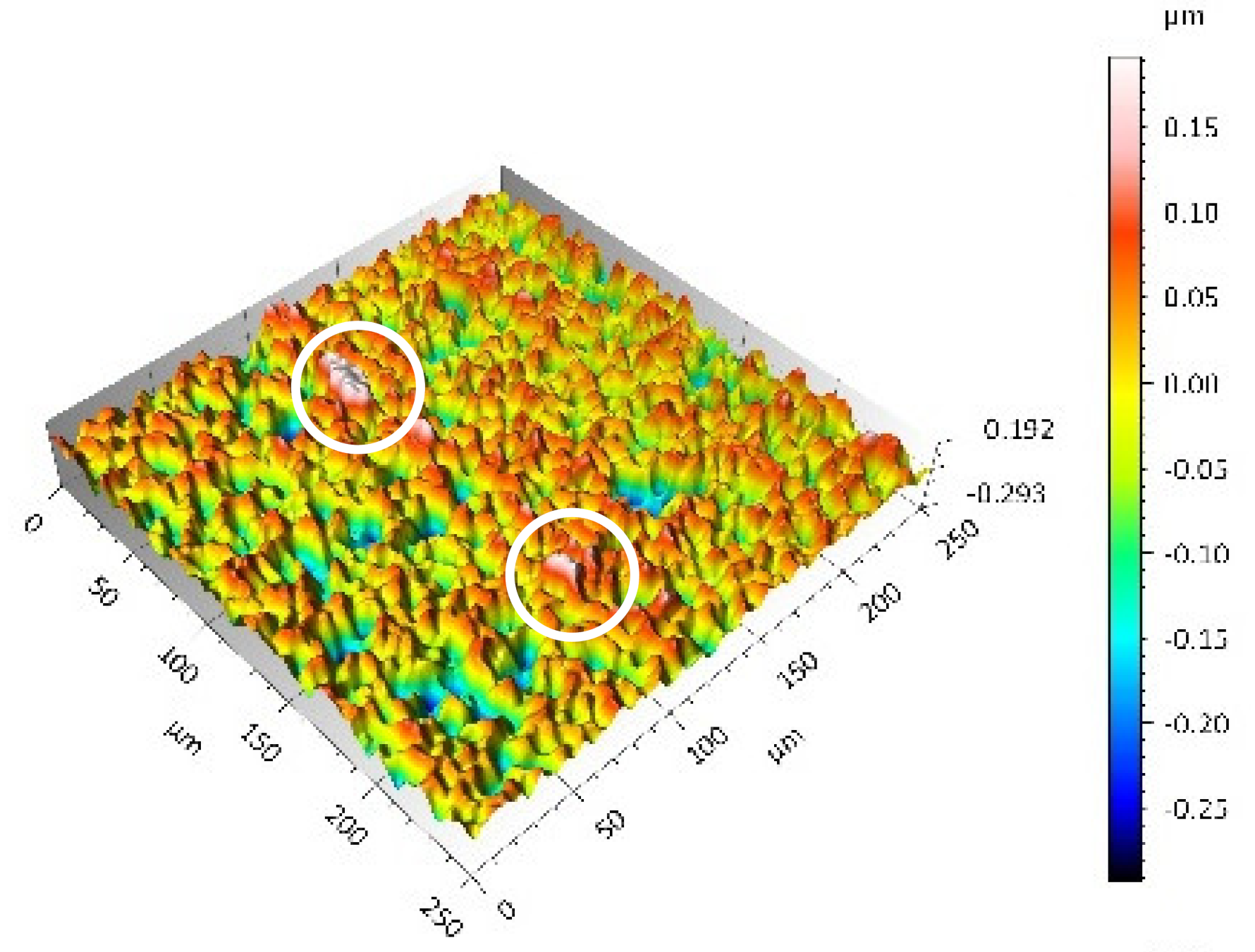 Materials 14 00839 i018 Materials 14 00839 i018