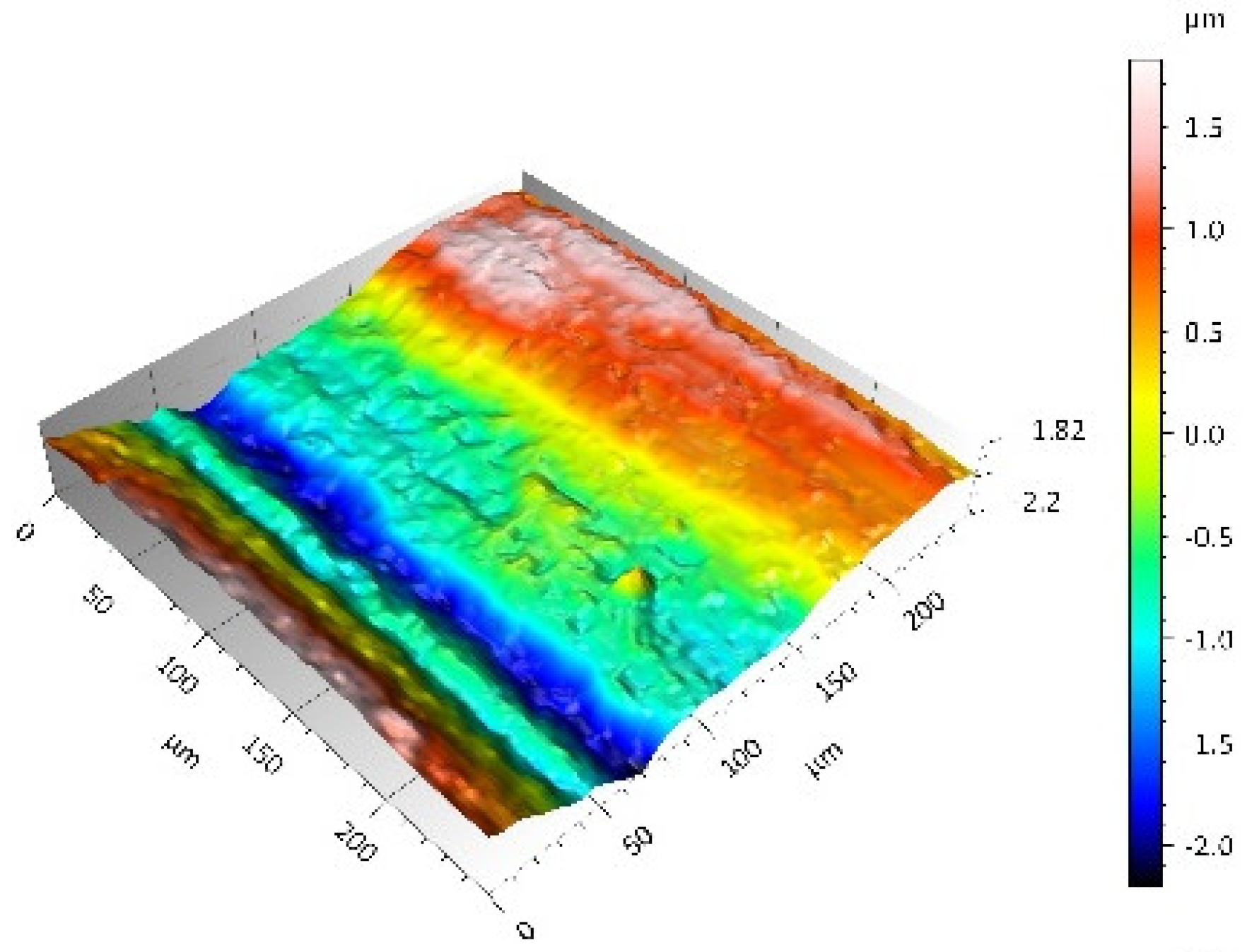 Materials 14 00839 i024 Materials 14 00839 i024