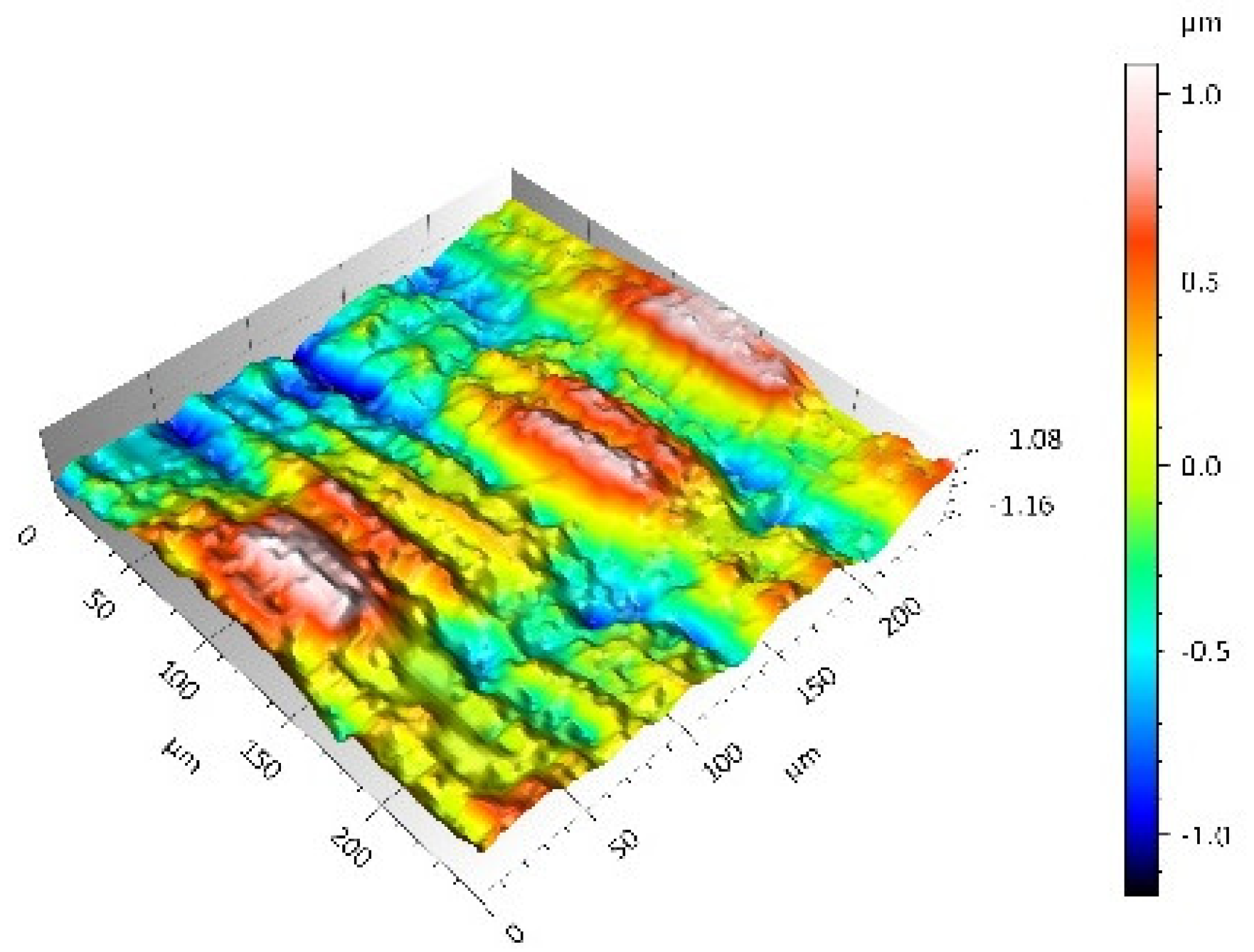 Materials 14 00839 i026 Materials 14 00839 i026