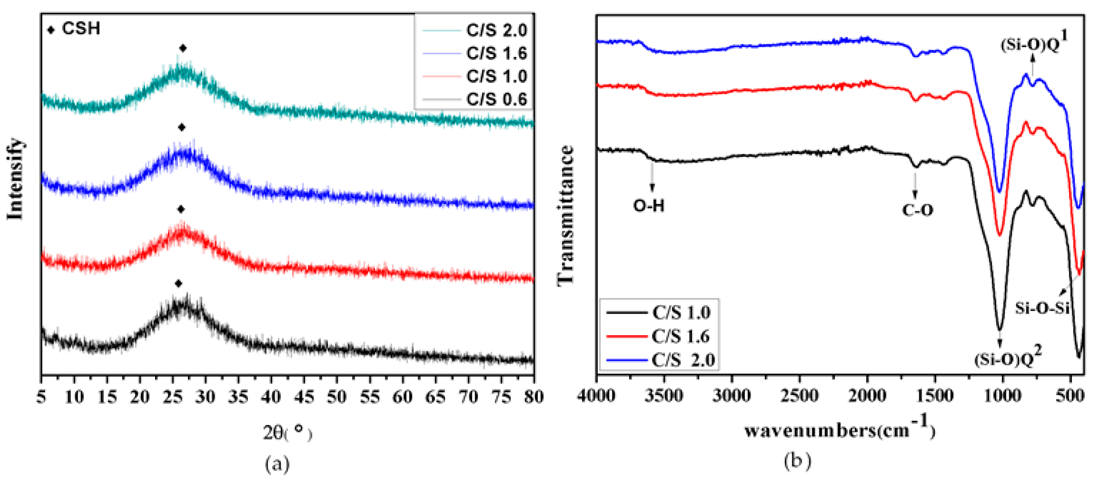 Materials 14 00842 g001 Materials 14 00842 g001