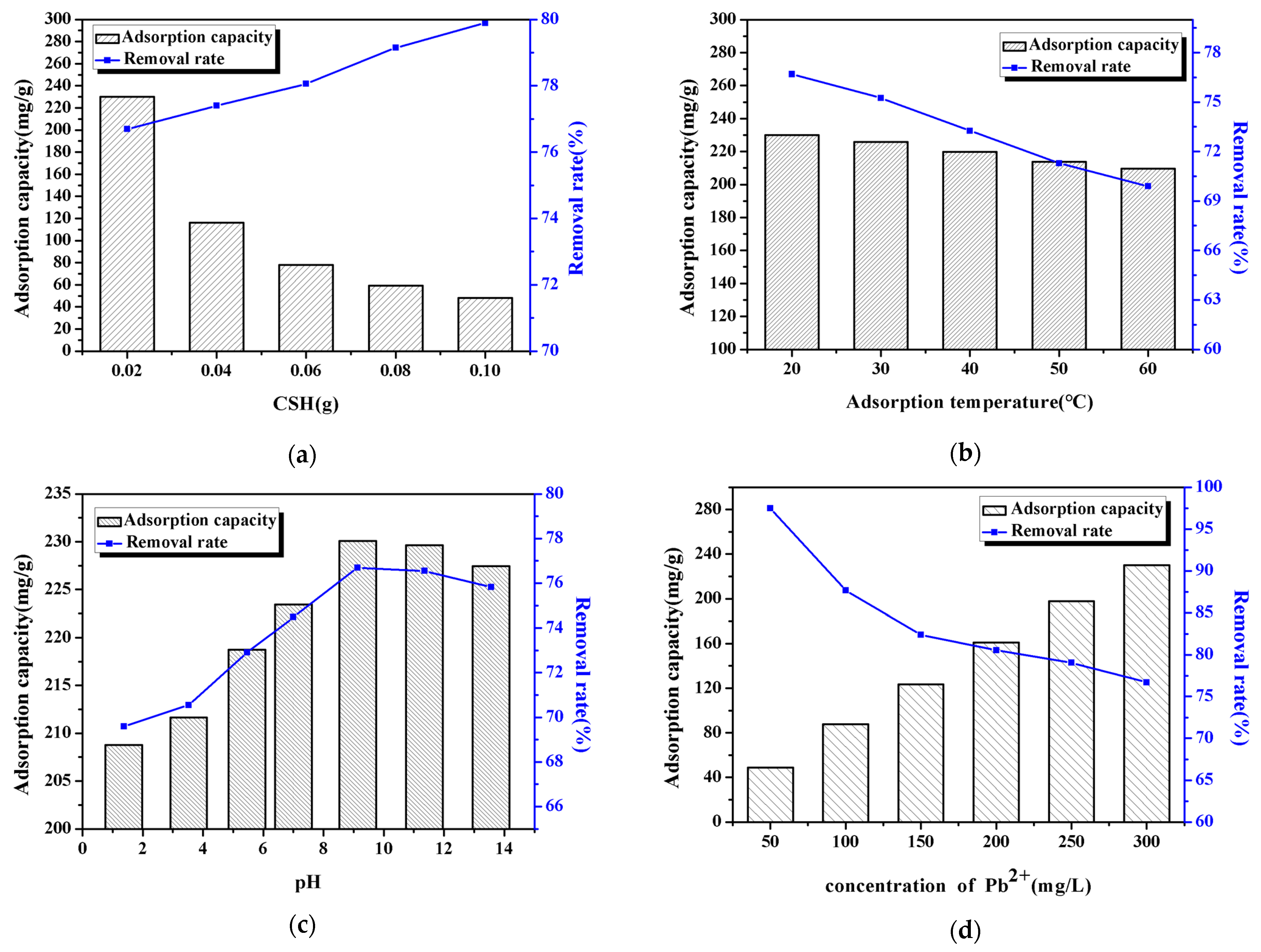 Materials 14 00842 g004 Materials 14 00842 g004