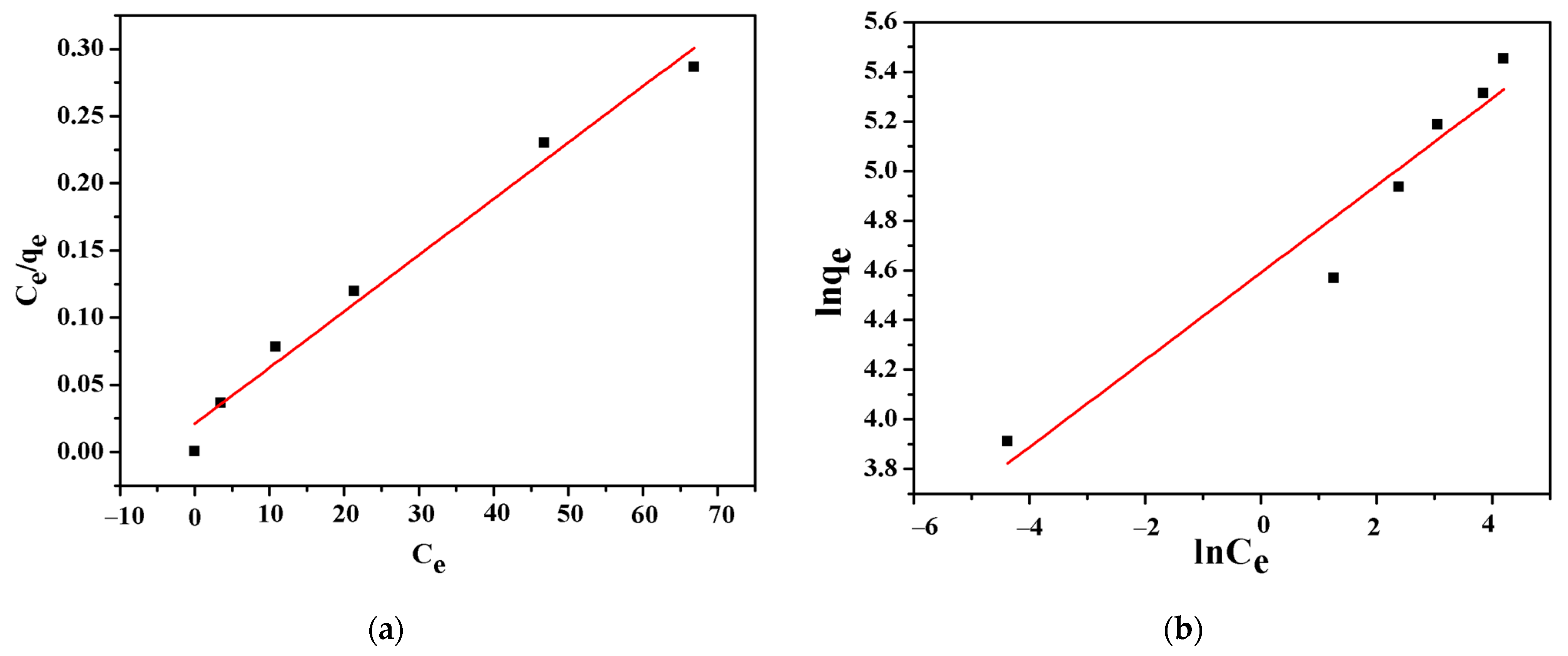 Materials 14 00842 g005 Materials 14 00842 g005