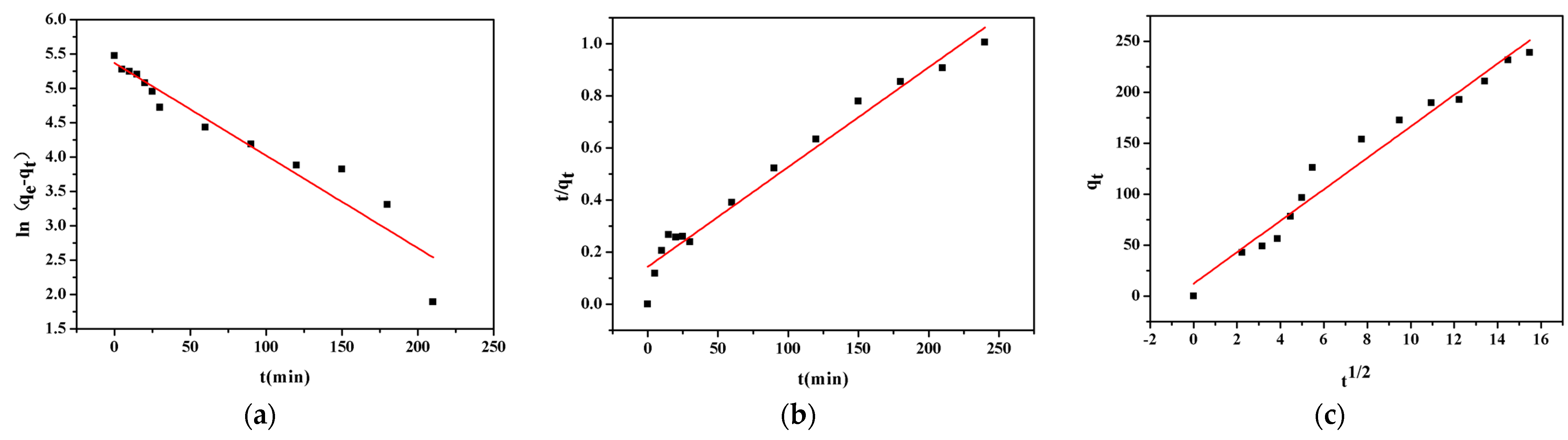 Materials 14 00842 g006 Materials 14 00842 g006