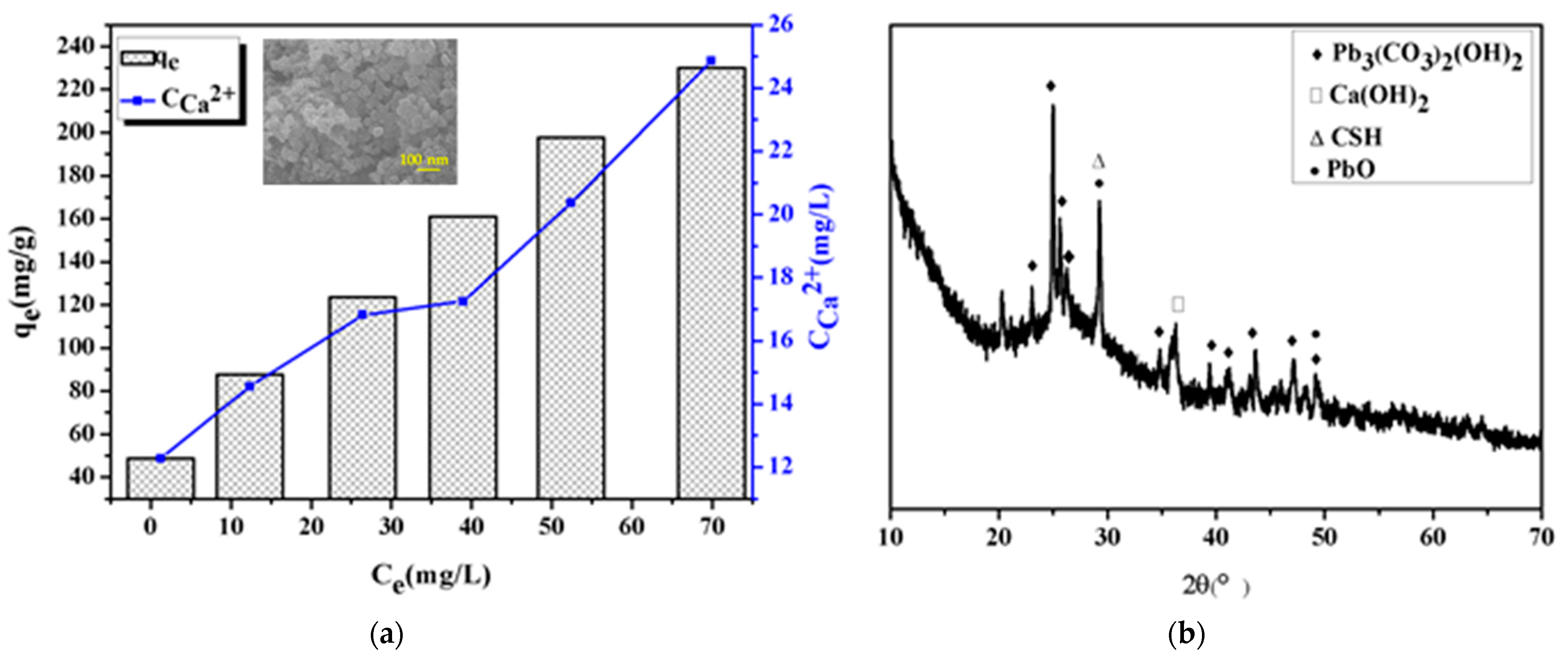 Materials 14 00842 g007 Materials 14 00842 g007
