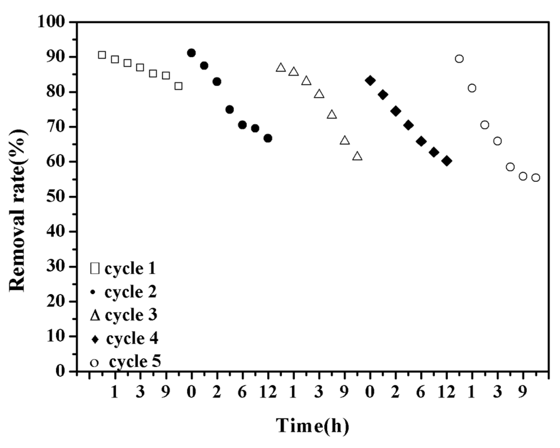 Materials 14 00842 g008 Materials 14 00842 g008