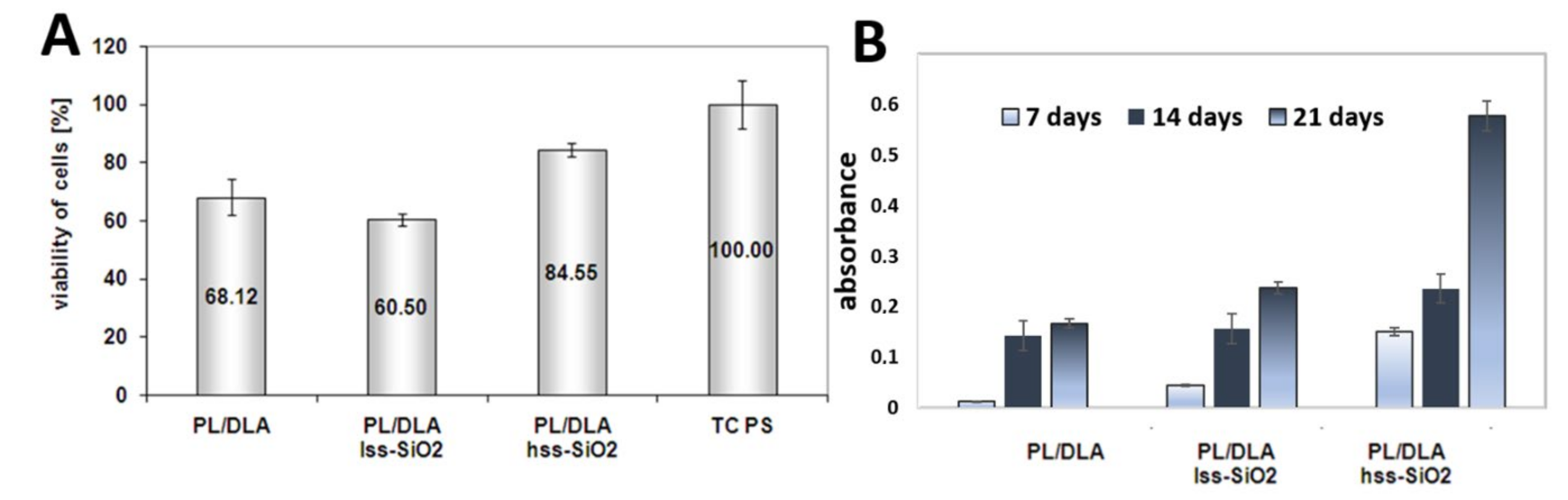 Materials 14 00843 g008 Materials 14 00843 g008