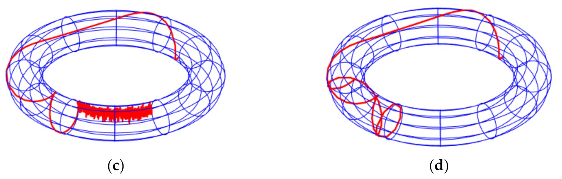 Materials 14 00847 g002b 550