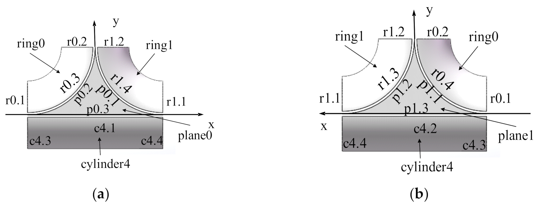 Materials 14 00847 g003 550