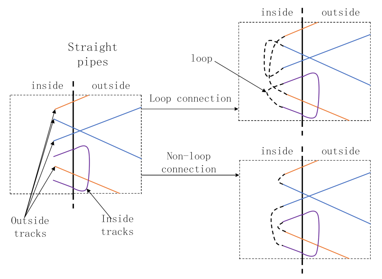 Materials 14 00847 g004 550