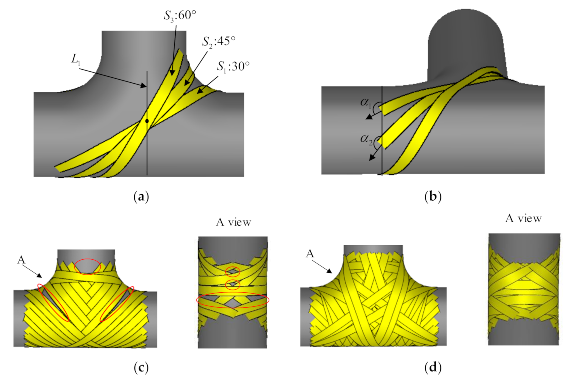 Materials 14 00847 g005 550