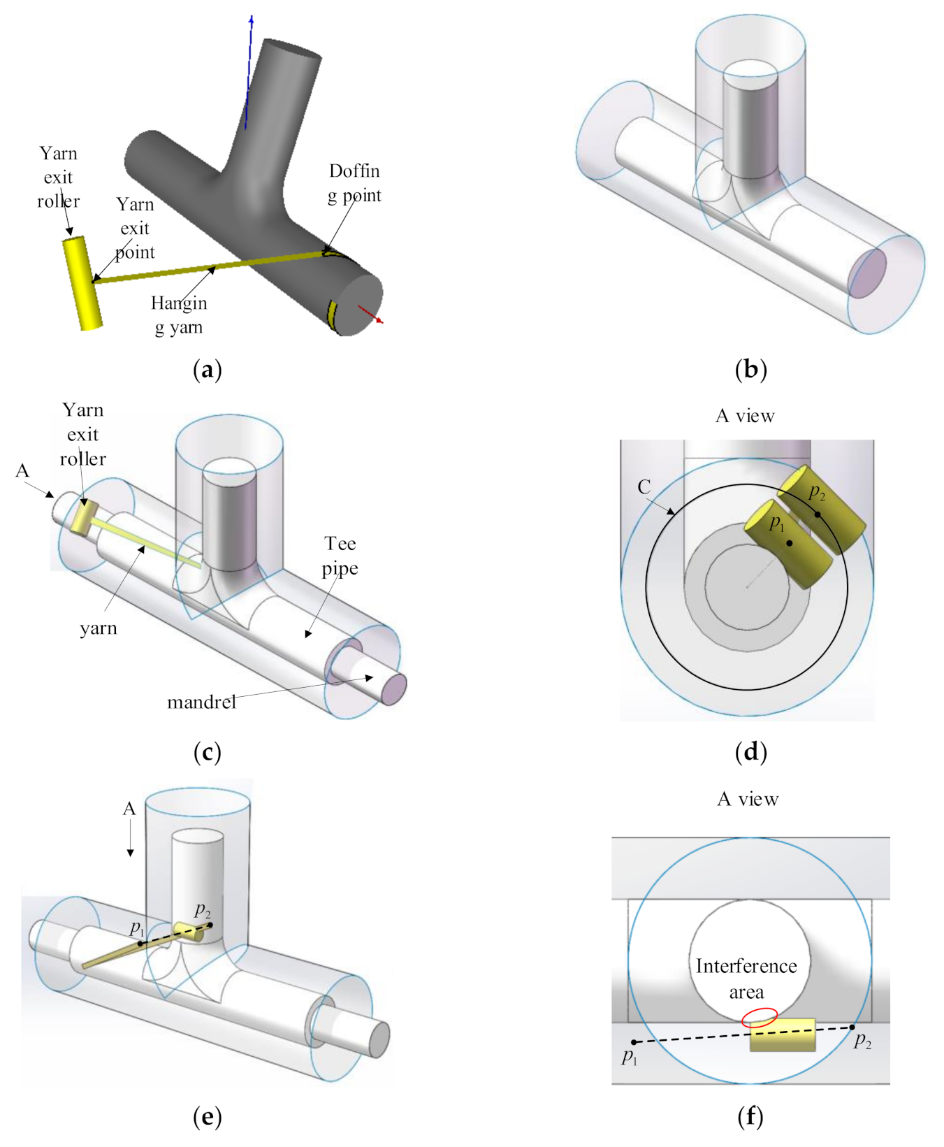 Materials 14 00847 g007 550