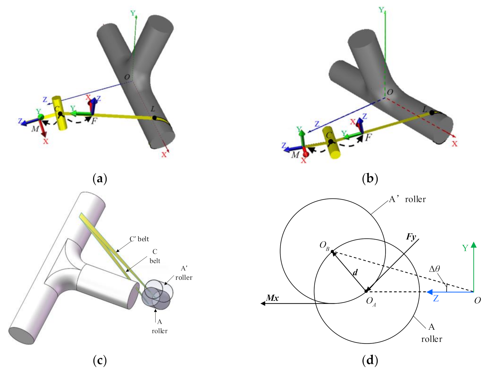 Materials 14 00847 g009 550